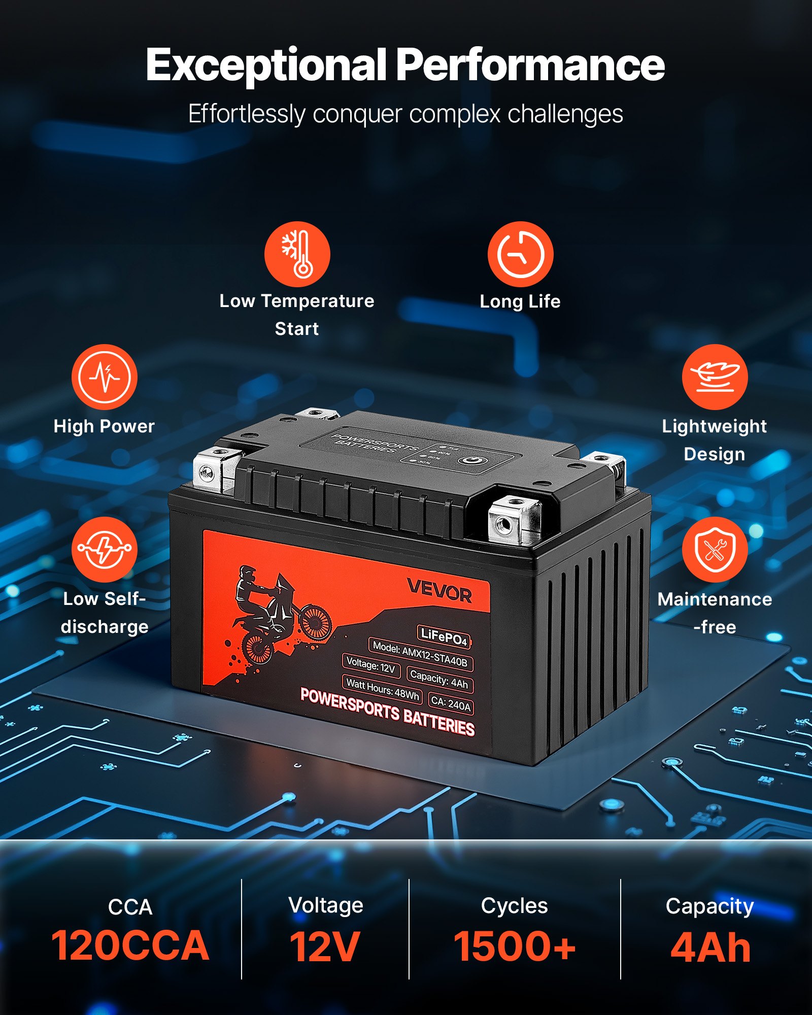 Motorcycle Battery 12V 4Ah YTX12-BS High Performance Powersports Battery