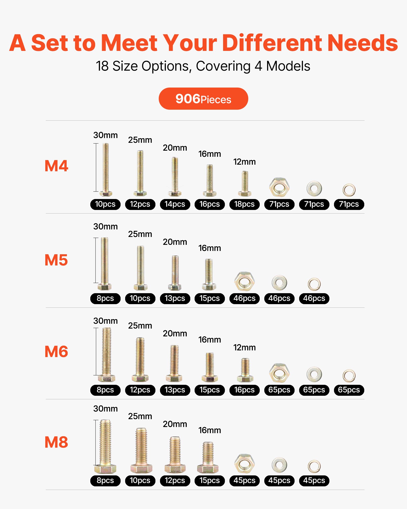 906 Pcs Bolts Nuts Assortment Kit Metric Alloy Steel M4 M5 M6 M8