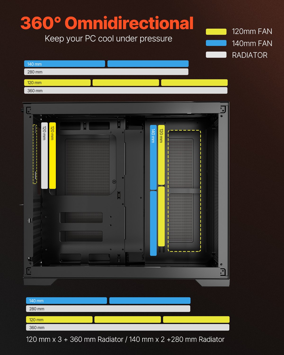 Mid-Tower PC Case Dual Chamber Gaming Computer Case For ATX Motherboard No Fan 3