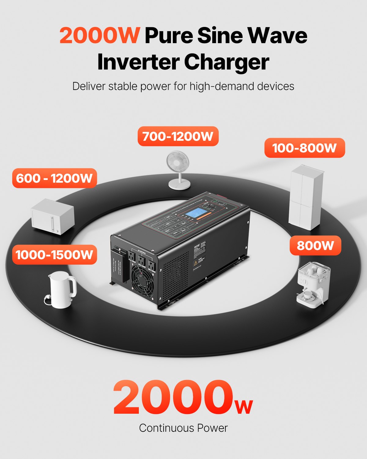 2000W Pure Sine Wave Inverter Charger DC 12V To AC 120V Power Inverter