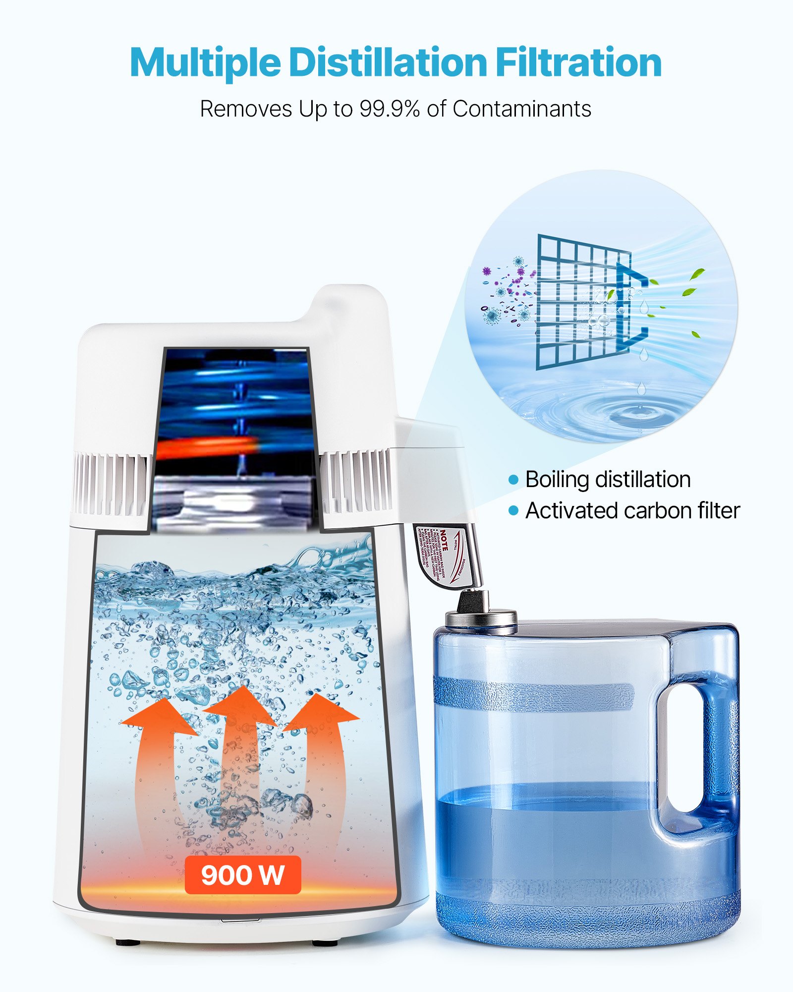 6L Water Distiller Home Countertop Purifier Machine 900W Plastic Stainless Steel — foto 3