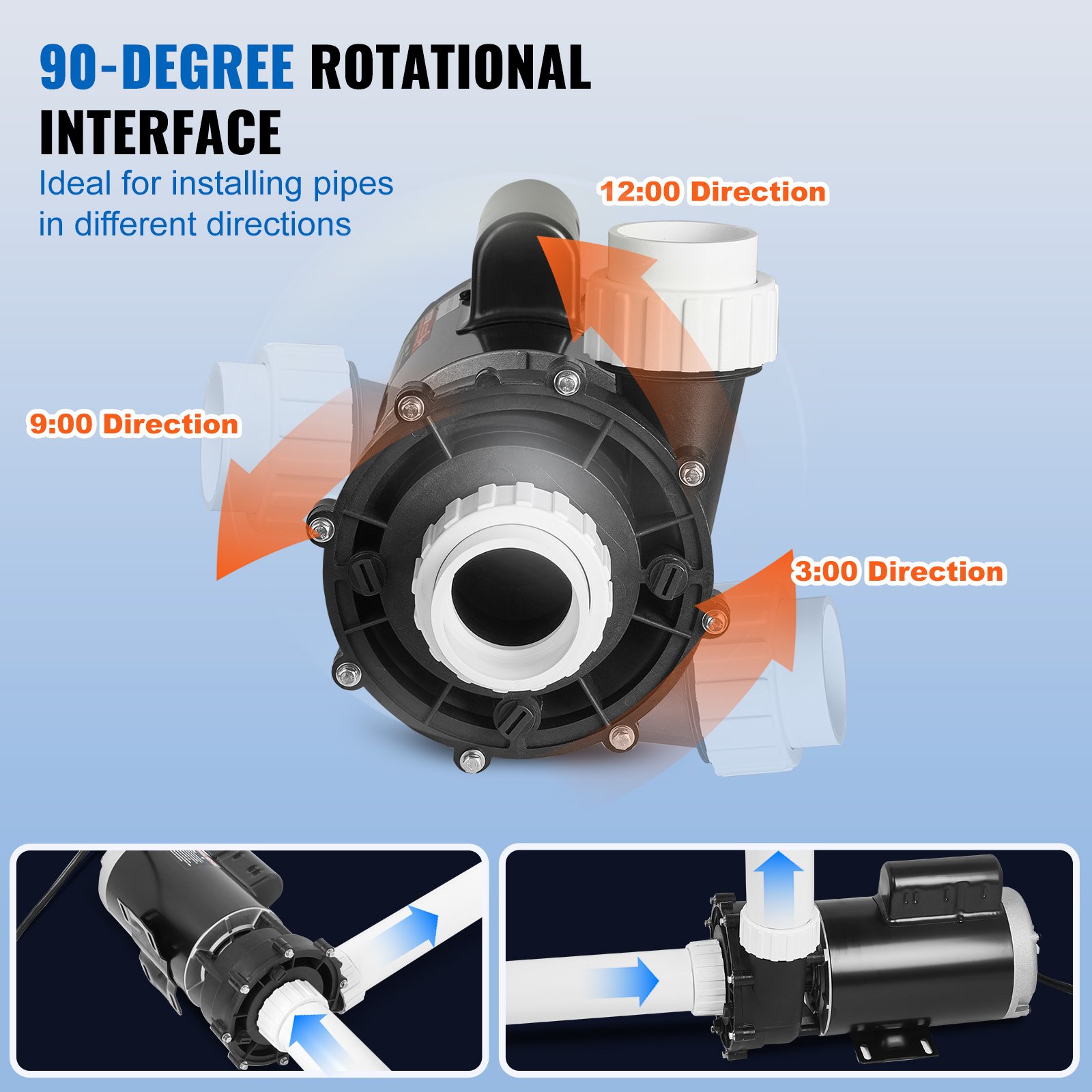 2 Speed SPA Pump, 56-Frame, AC 220-240V Hot Tub SPA Pump, 4HP/210GPM/65.61ft High Speed Or 0.7HP/103GPM/16.07ft Low… - 5