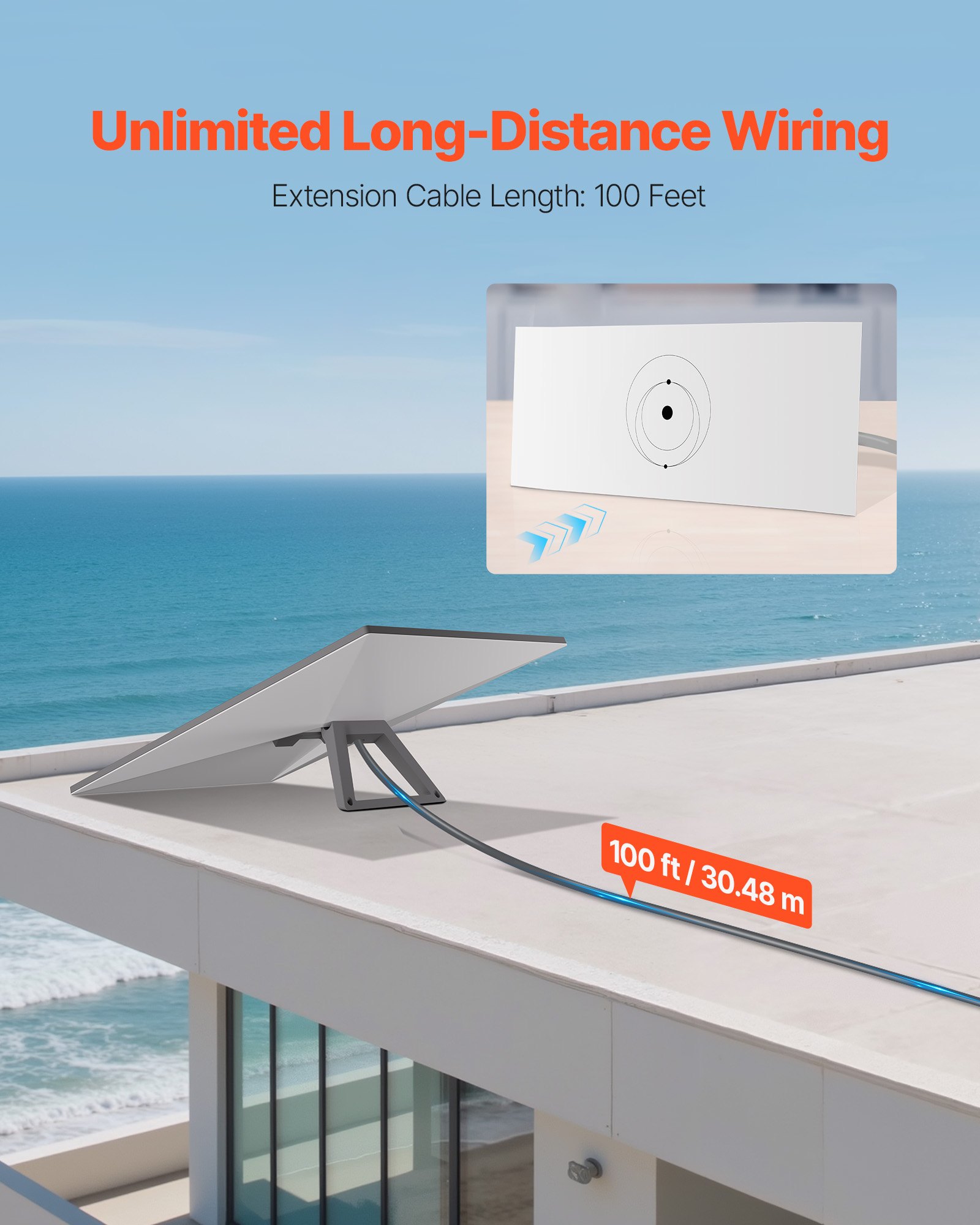 Starlink Gen 3 Cable 100 FT Extension Cable For Standard Generation 3 1200 Mps - Image 4