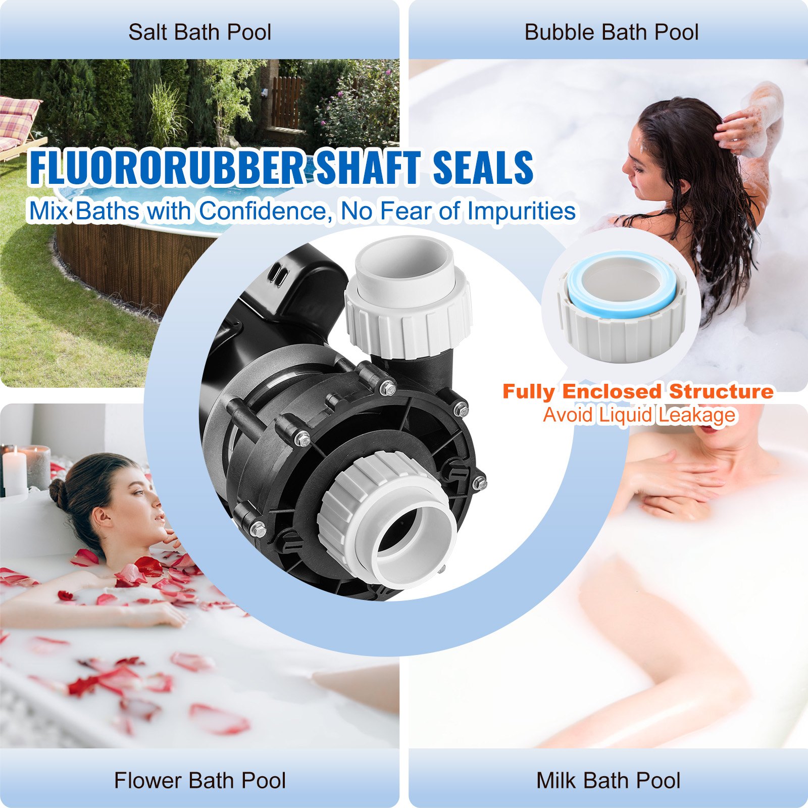 2 Speed SPA Pump, 48-Frame, AC 110-120V Hot Tub SPA Pump, 1.5HP/150GPM/42.65ft High Speed Or 0.46HP/70GPM/9.18ft Low… - 4