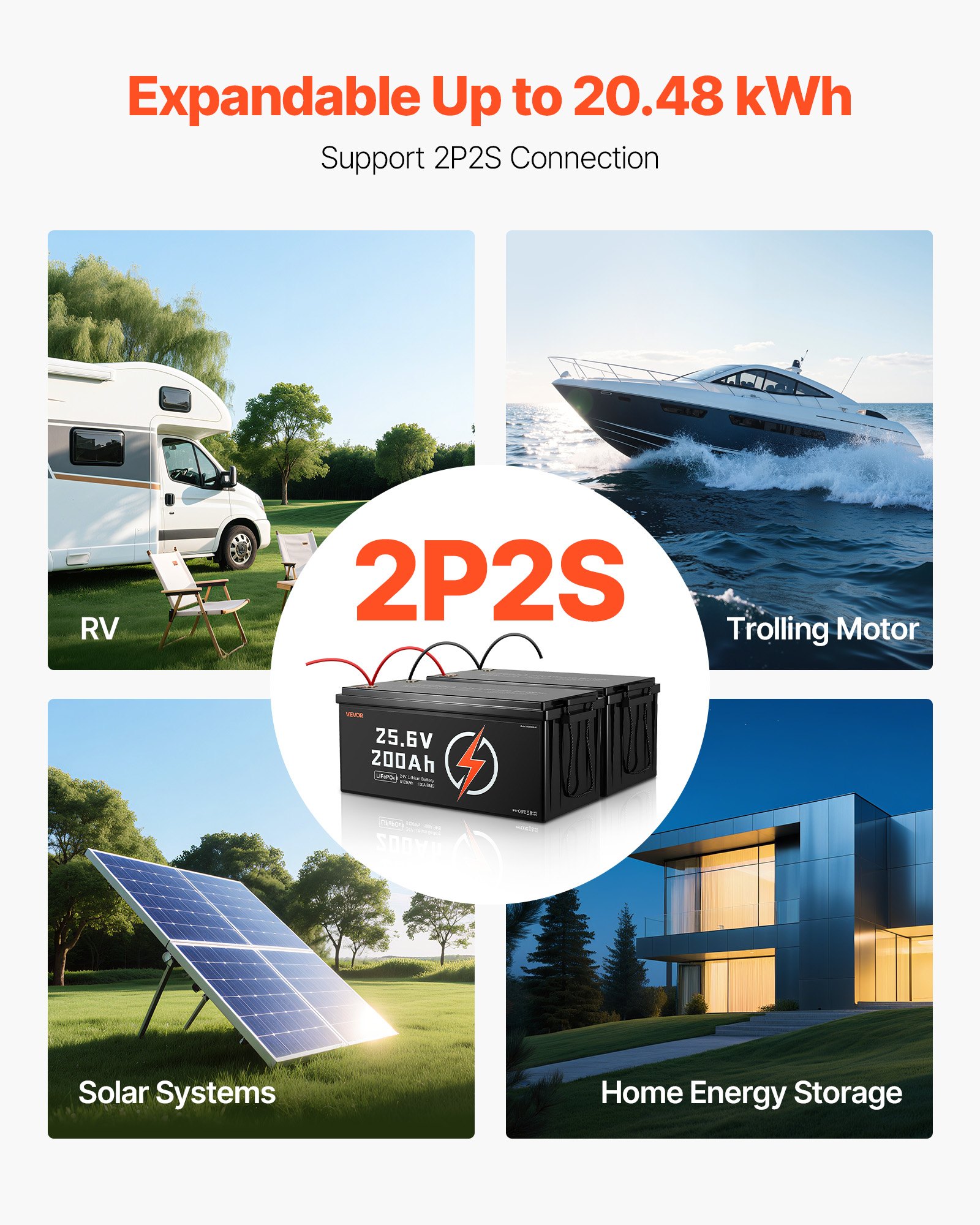 24V 200Ah LiFePO4 Lithium Battery Rechargeable Battery 100A BMS 4000 Cycle
