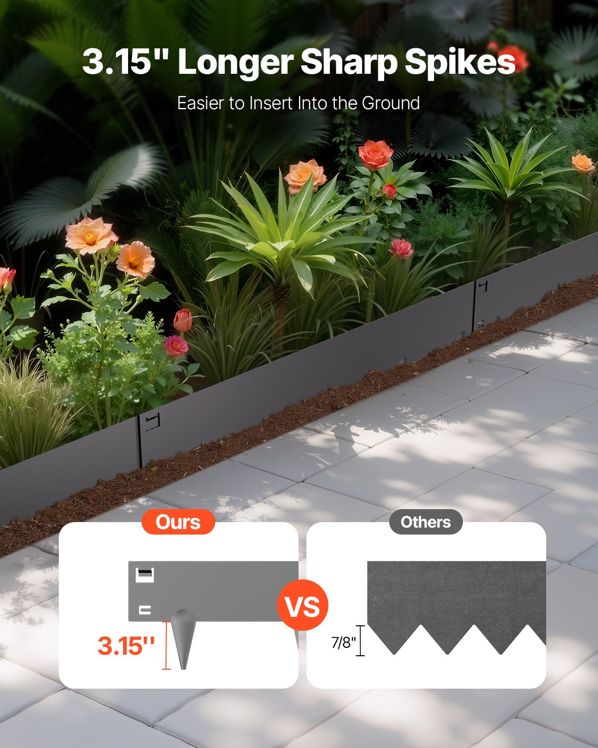 Steel Landscape Edging 5 Packs Rust-Resistant Edging Border Dark Gray - 2