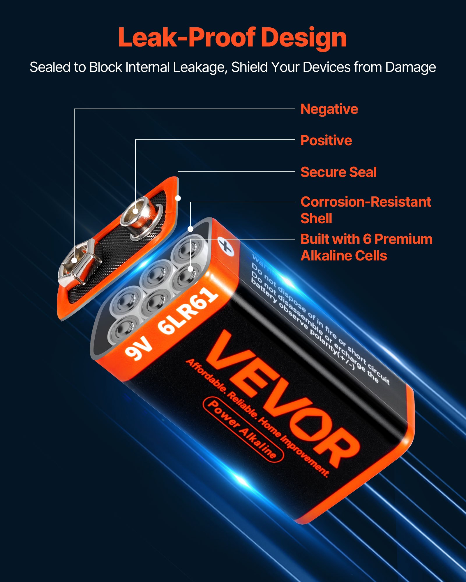 9V Alkaline Batteries 12-Pack 9 Volt Battery For Smoke Detector Long Lasting