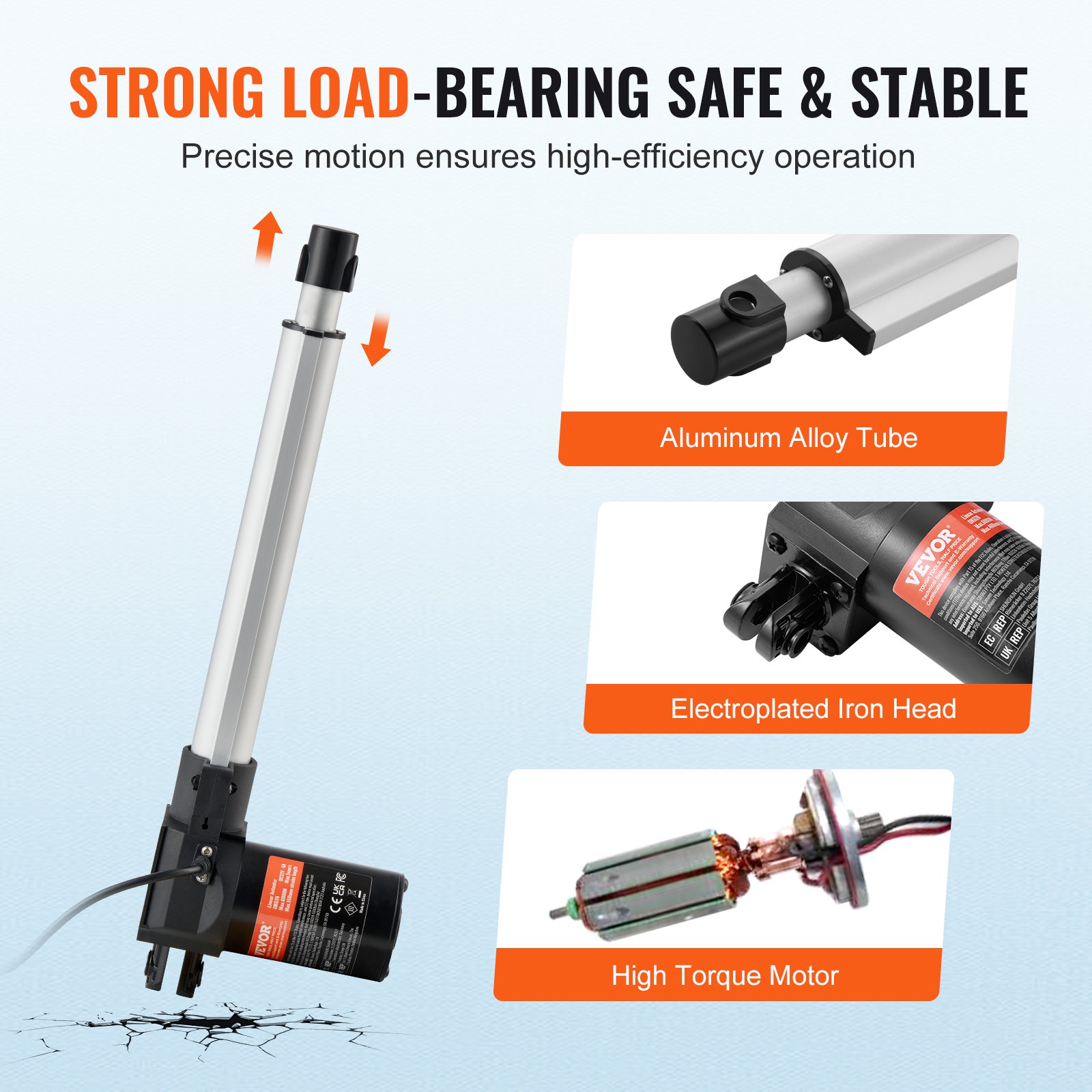 Linear Actuator 12V 10In Heavy Duty 1320lbs/6000N 0.19’/s IP44 Protection