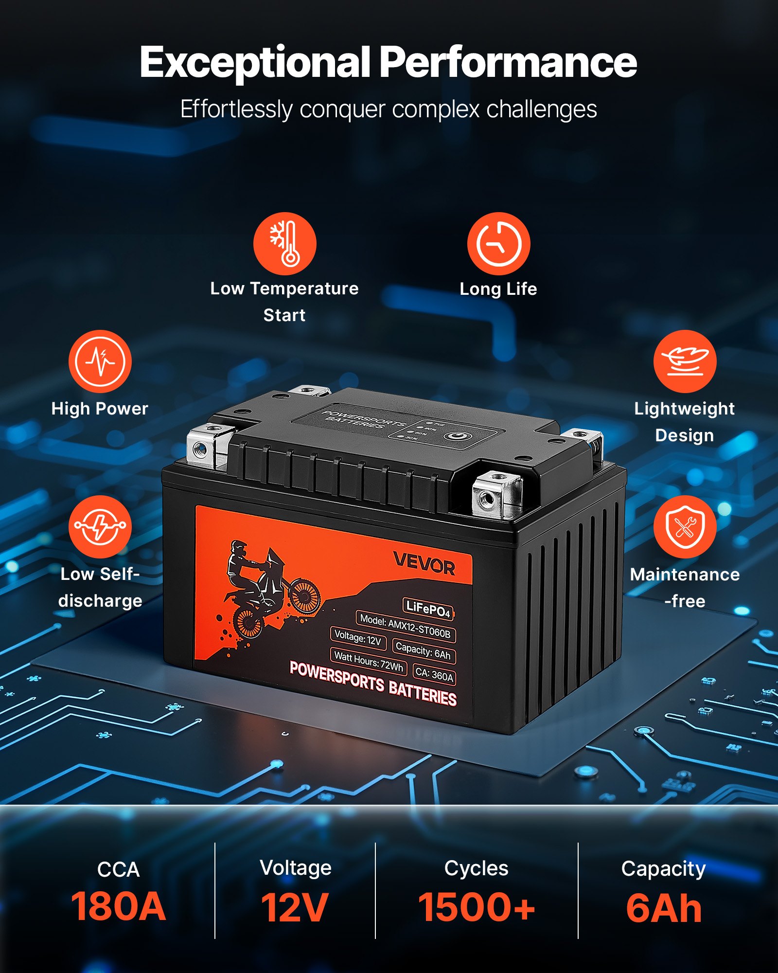 Motorcycle Battery 12V 6Ah YTX12-BS High Performance Powersports Battery