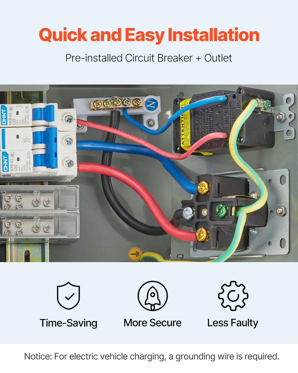 Temporary Power Outlet Panel RV Electrical Panel 20 50 Amp RV Outlet Box