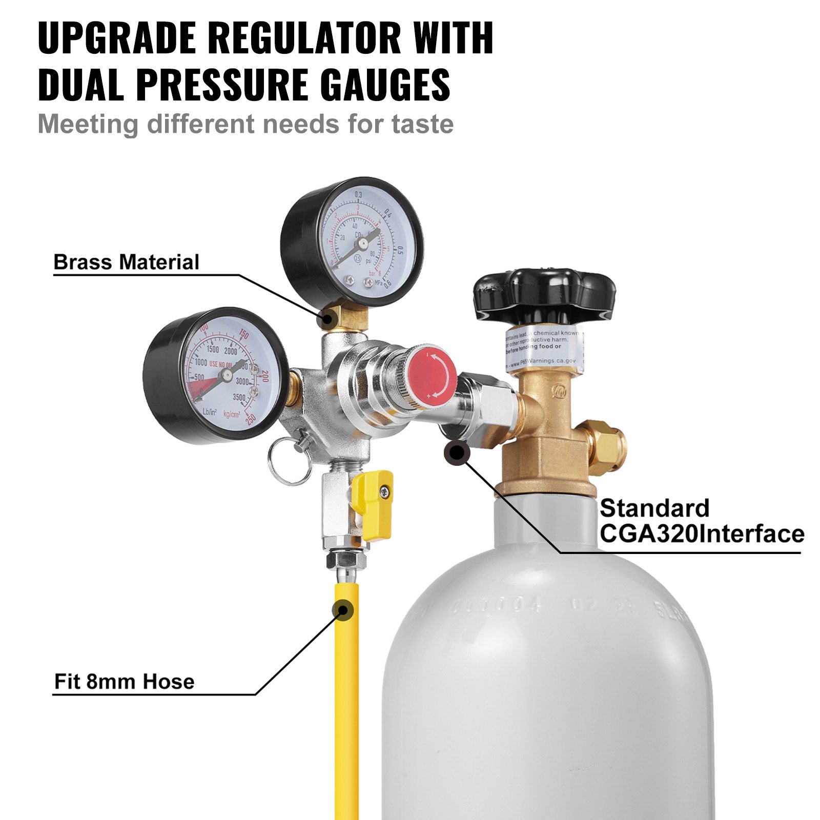 Double Gauge Regulator, CO2 Regulator Gauge With 0-60PSI, Heavy Duty CO2 Gauge Gas System, Draft Beer Regulator With… - 5