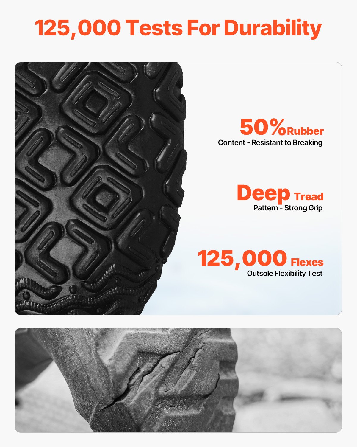 Men's Steel Toe Rubber Boots, Protective Footwear, Waterproof Rain Fishing Boots, Outdoor Non-Slip Work Shoes, Lightweight And Durable, For Manufacturing, Construction, Farming, Size 12 US