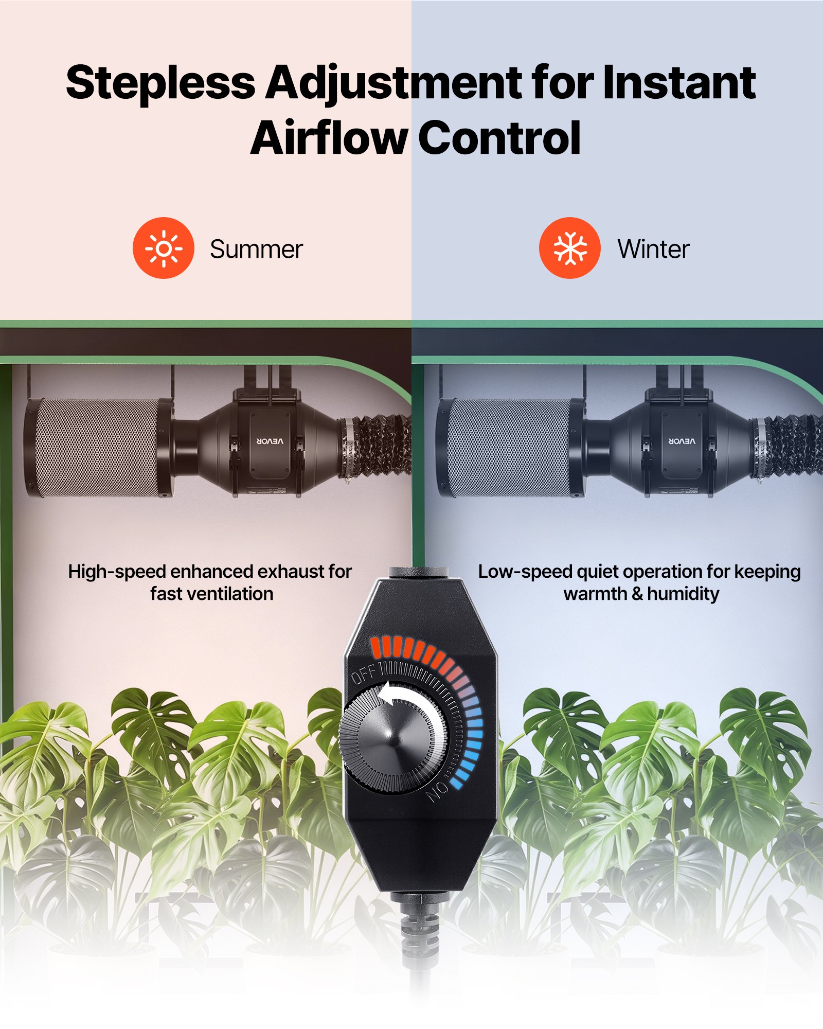 4" Air Filtration Kit, 180 CFM  Inline Duct Fan With Speed Controller, Carbon Filter & Ducting Ventilation System For Heating Cooling Booster, Grow Tents, Hydroponics image 3