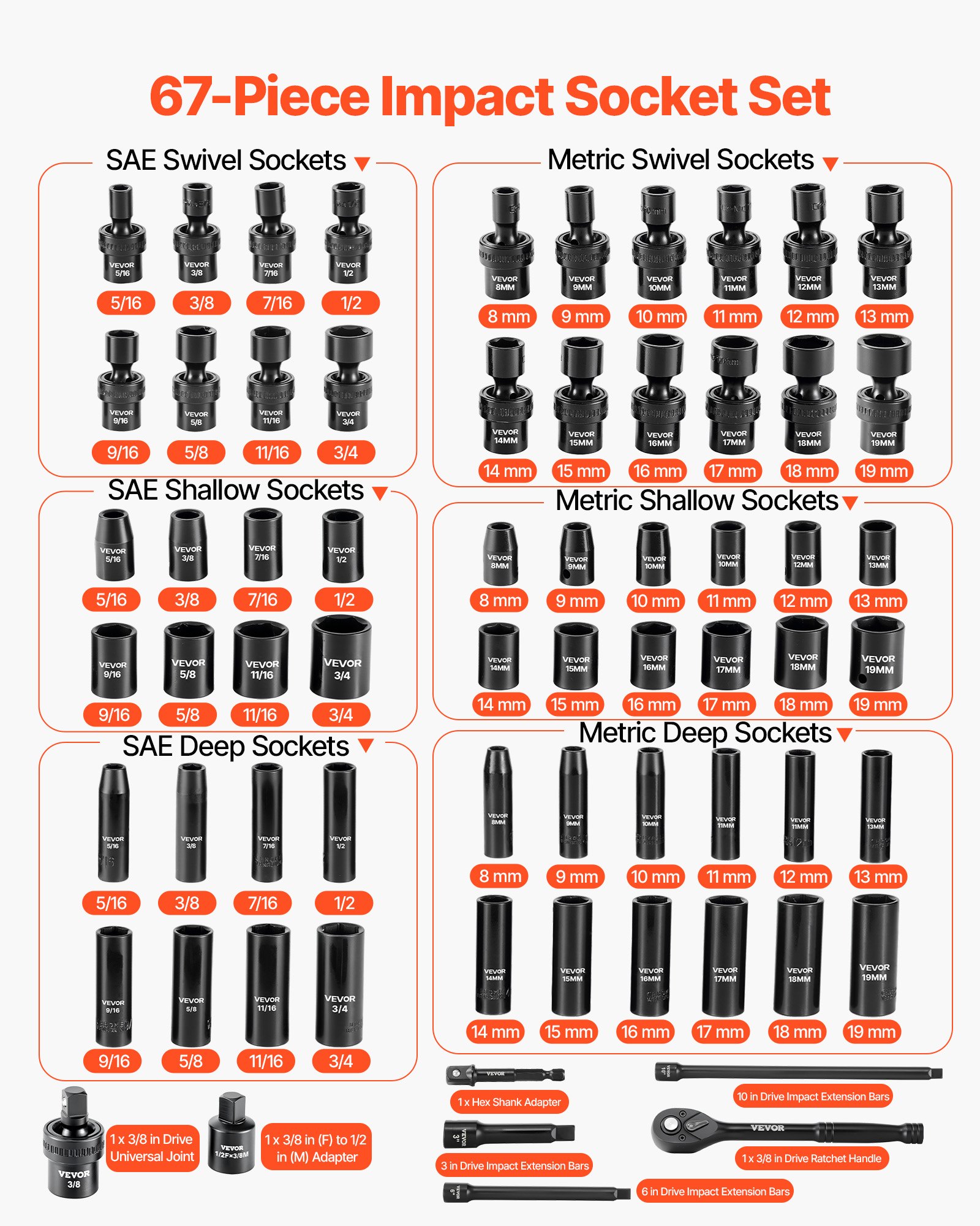 3/8 In Drive Impact Socket Set, 67 Piece, 6 Point Shallow & Deep Impact Sockets, SAE (5/16 In To 3/4 In) And Metric… - 4