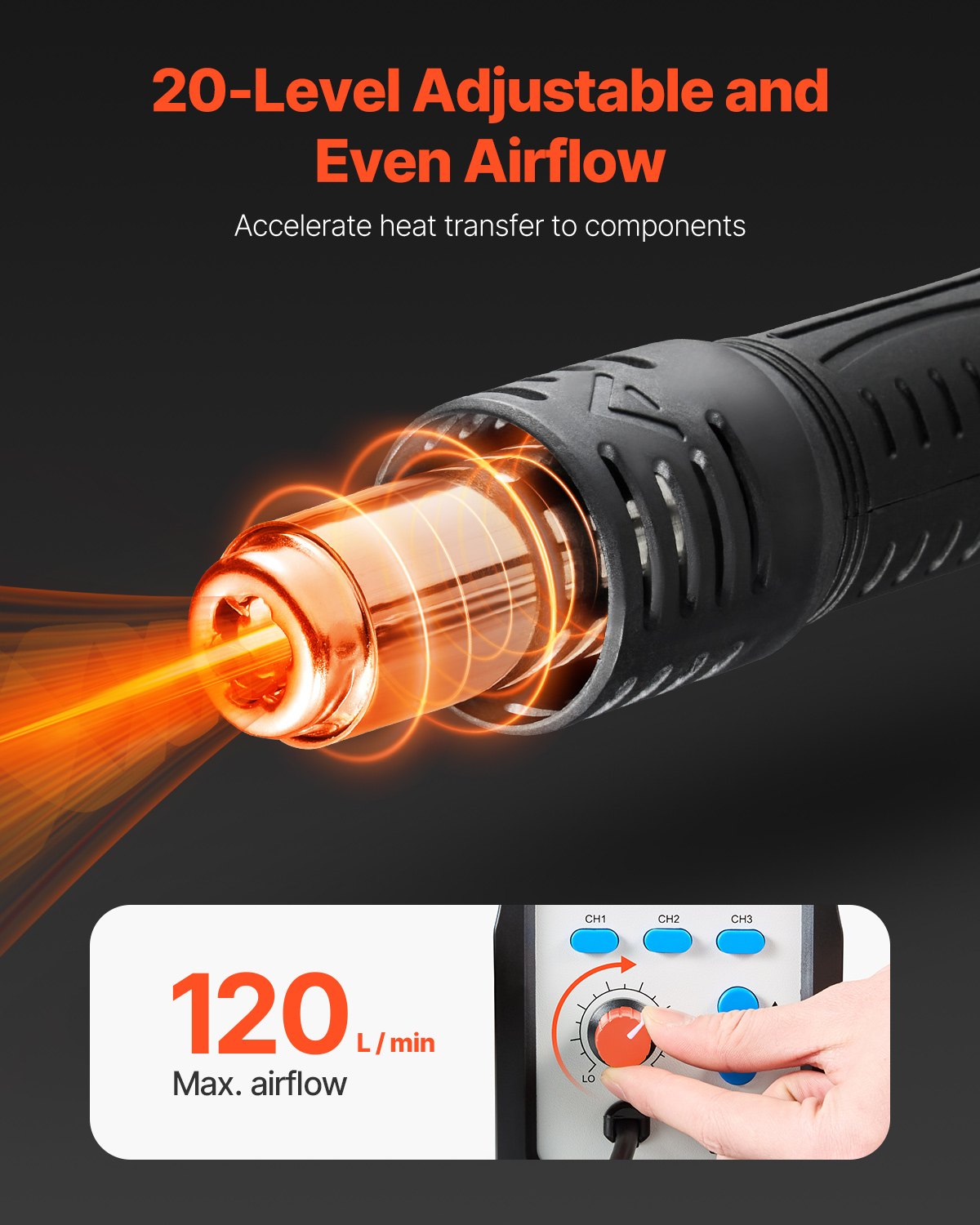 Hot Air Rework Station, 700W Digital Display SMD Rework Station, 212℉-932℉ Hot Air Gun With Adjustable Airflow, 3 Pre-Set Channels & ℃/℉ Conversion For Chip Dismantling, Electronics Repair