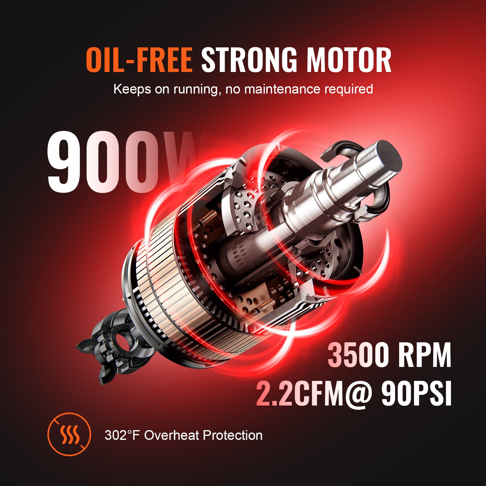 2.1 Gallon Air Compressor, 1.2HP 2.2 CFM@90PSI Air Compressors With Max. 116PSI Pressure, Oil Free Compressor Tank For Auto Repair, Tire Inflation, Spray Painting, Woodwork Nailing