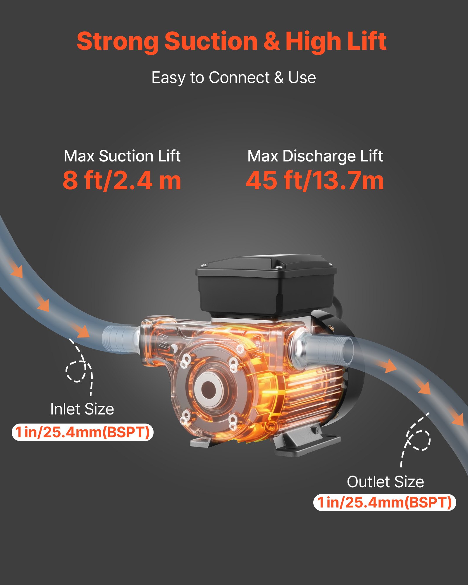 Fuel Transfer Pump 110V, 16 GPM 60 L/min, AC Electric Oil Transfer Pump For Diesel Kerosene Biodiesel, With Auto Fuel Nozzle & 2 Hoses, 45 Ft/13.7 M Max Lift, For Vehicles, Construction Sites