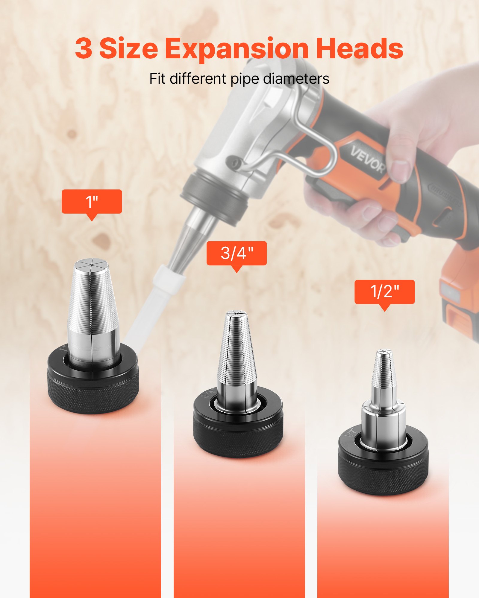 Cordless Tube Expander, 20V Max Electric Tubing Expansion Tool For 1/2", 3/4", 1" PEX-A Pipes, 22000RPM Pipe Expander With 3 Expanding Head, 2pcs 2AH Battery, Fast Charger & Carrying Case image 3