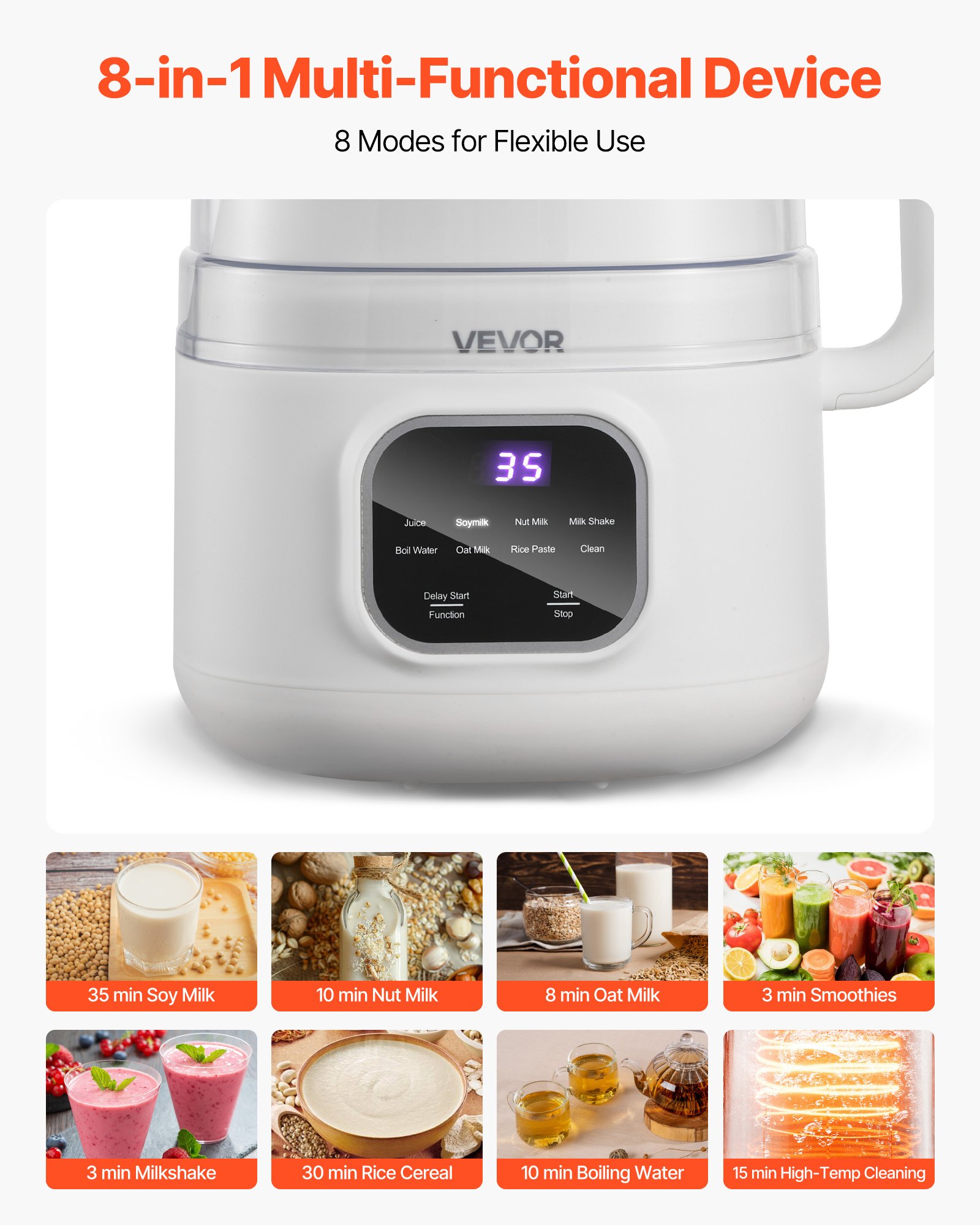 8-in-1 Nut Milk Maker, 34 Oz Soy Milk Maker With 200W Blending, For Homemade Oat, Nut, Soy, Juice… image 2