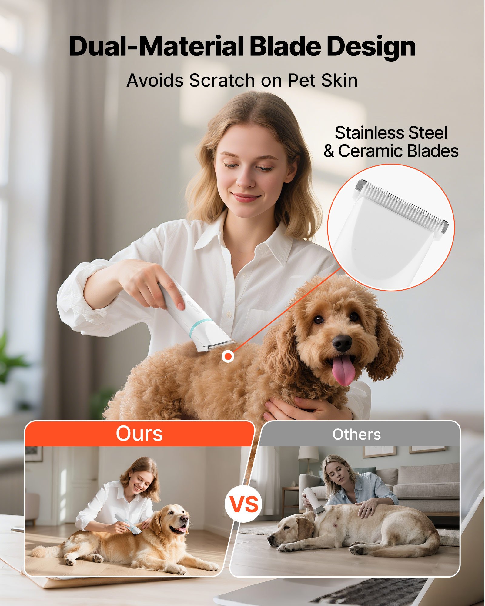 Dog Clippers For Grooming, 4 In 1 Dog Grooming Kit, Low Noise, Rechargeable Pet Shaver With 6 Combs & 4… image 3