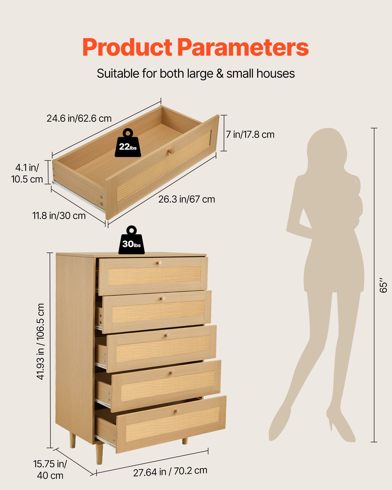 5 Drawer Rattan Dresser — Modern Closet Dresser for Bedroom — photo 4