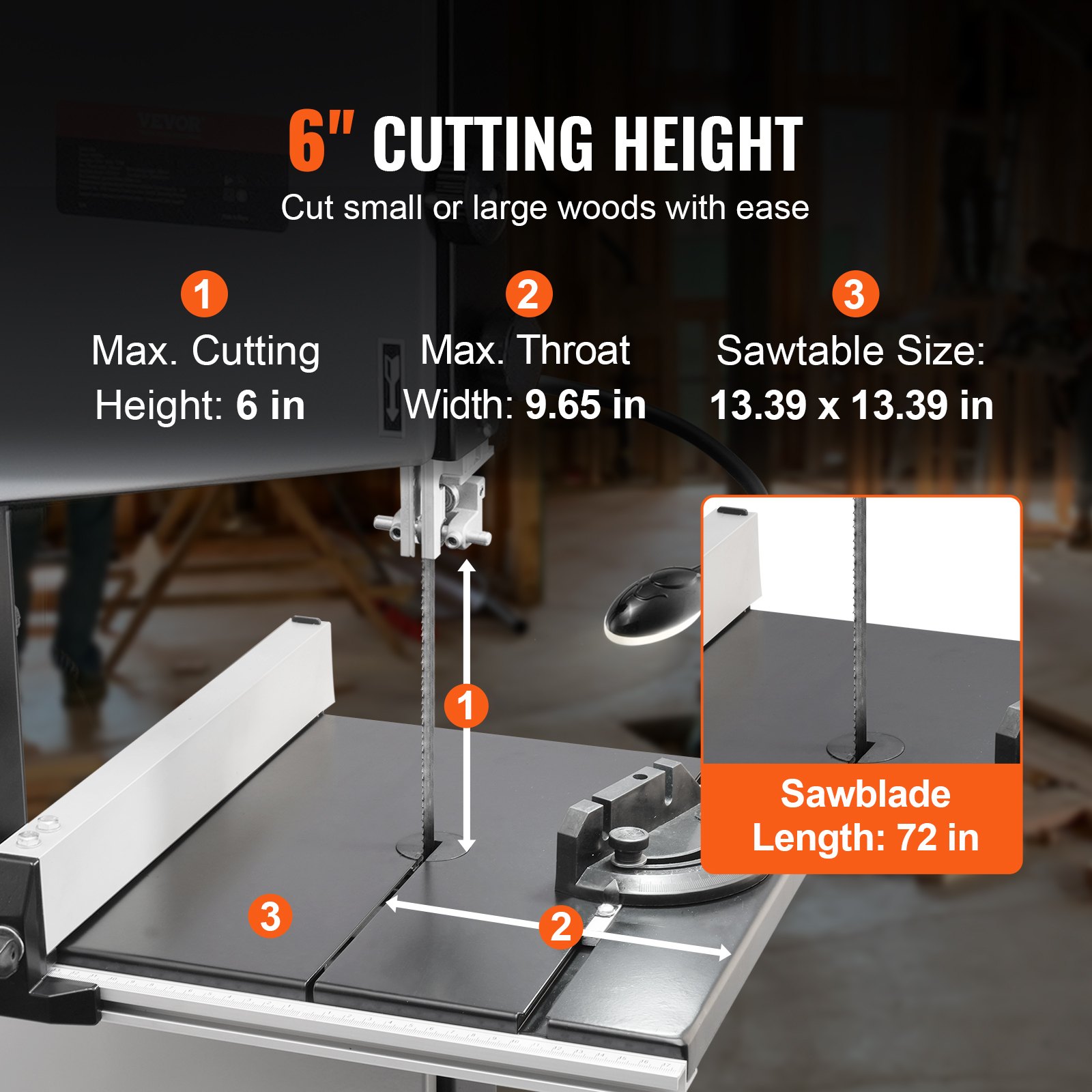 Band Saw with Stand β 10-Inch β photo 3