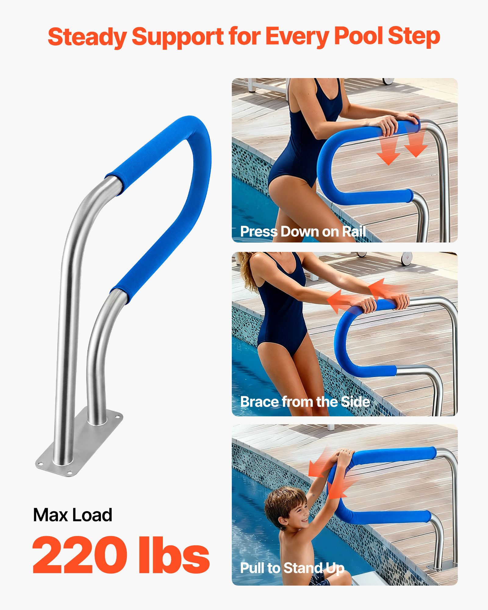 Pool Rail, 31 X 22 Inch Pool Handrail, 220 Lbs Load Capacity Heavy Duty 304 Stainless Steel Swimming Handrail, Detachable Nonslip Sleeve, Rich Accessories, For Poolside, Water Parks， Spa Centers