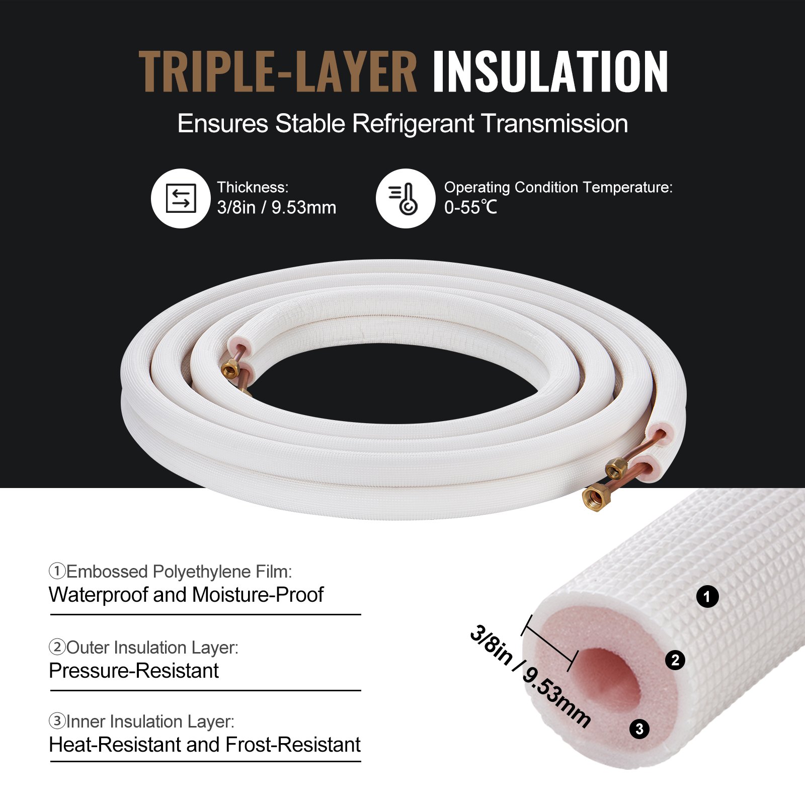 16FT Mini Split Line Set, 1/4" & 3/8" O.D Copper Pipes Tubing And Triple-Layer Insulation, For Air Conditioning Or Heating Pump Equipment & HVAC With Rich Accessories (18ft Connection Cable)