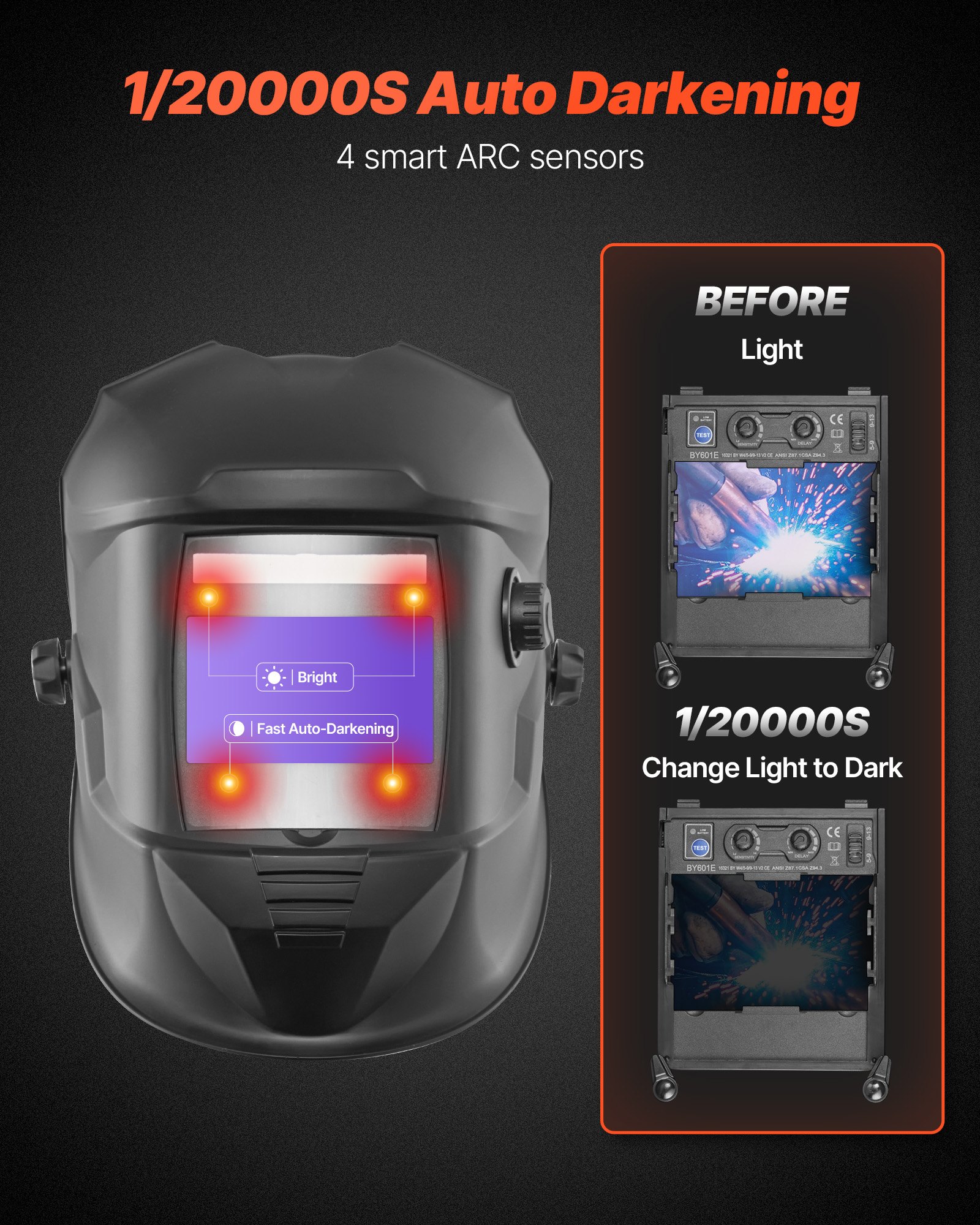 Welding Helmet Auto Darkening, 3.94" X 2.34" True Color Welding Hood, Solar-Powered Welder Mask With 4 Arc Sensors, Wide Shade 4/5-9/9-13 For TIG MIG ARC Weld Grinding Cutting - METIS Series