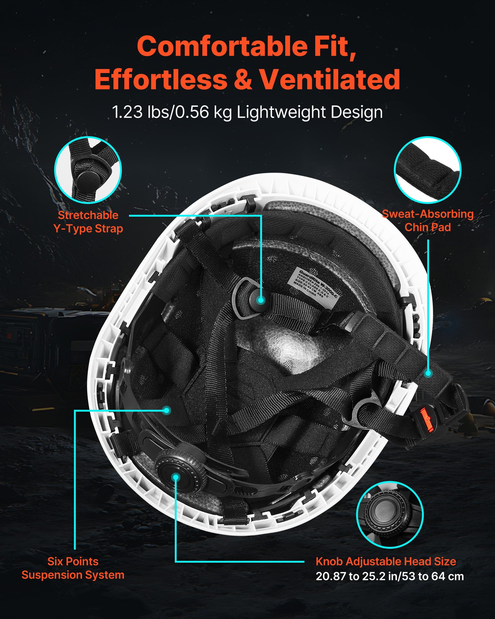 Industrial Safety Helmet, ANSI/ISEA Z89.1 Approved ABS Safety Hard Hat With 6-Point Ratchet Suspension, Adjustable Vented Hardhat For Men Women Adults, For Outdoor Indoor Construction Workwear