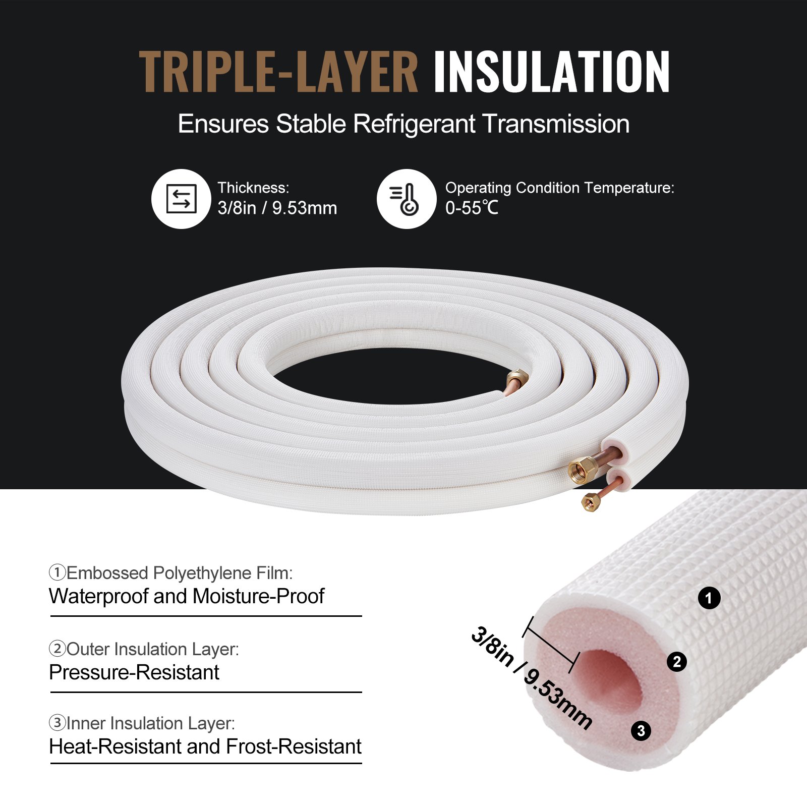 25FT Mini Split Line Set, 1/4" & 1/2" O.D Copper Pipes Tubing And Triple-Layer Insulation, For Air Conditioning Or Heating Pump Equipment & HVAC With Rich Accessories (27ft Connection Cable)
