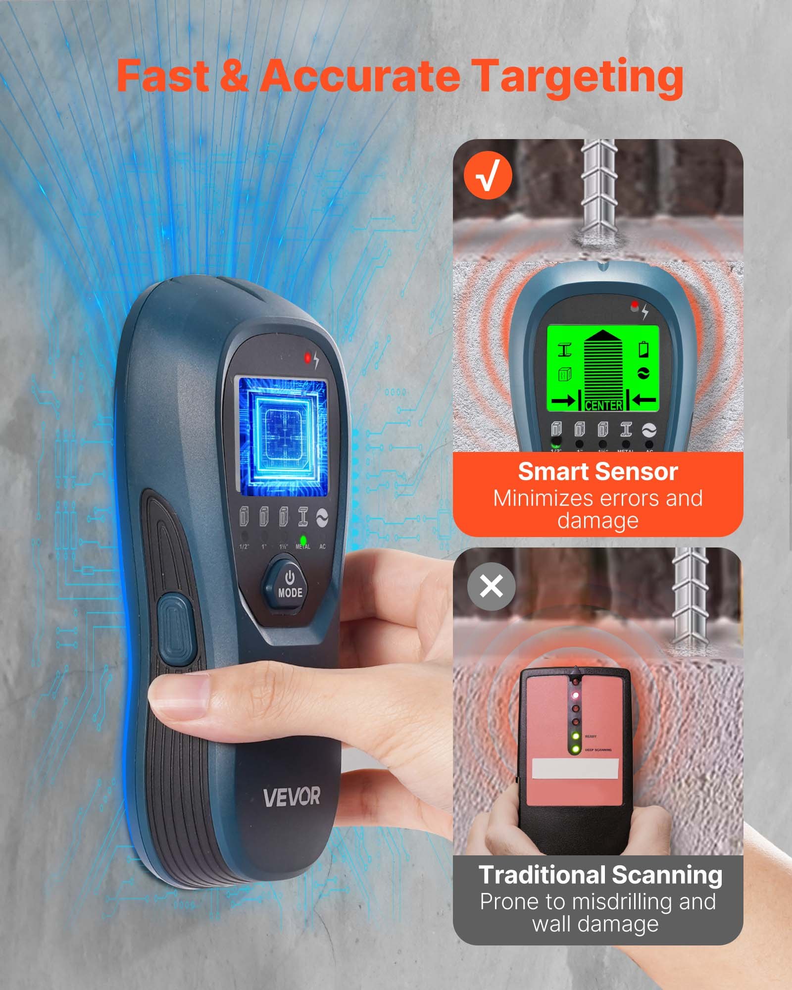 Stud Finder Wall Scanner, 5 In 1, Electronic Wall Stud Detector With Smart Sensor, High-Definition LCD Display And Audio Alarm, For The Center And Edge Of Metal, AC Wire, Joists, Pipes, Blue