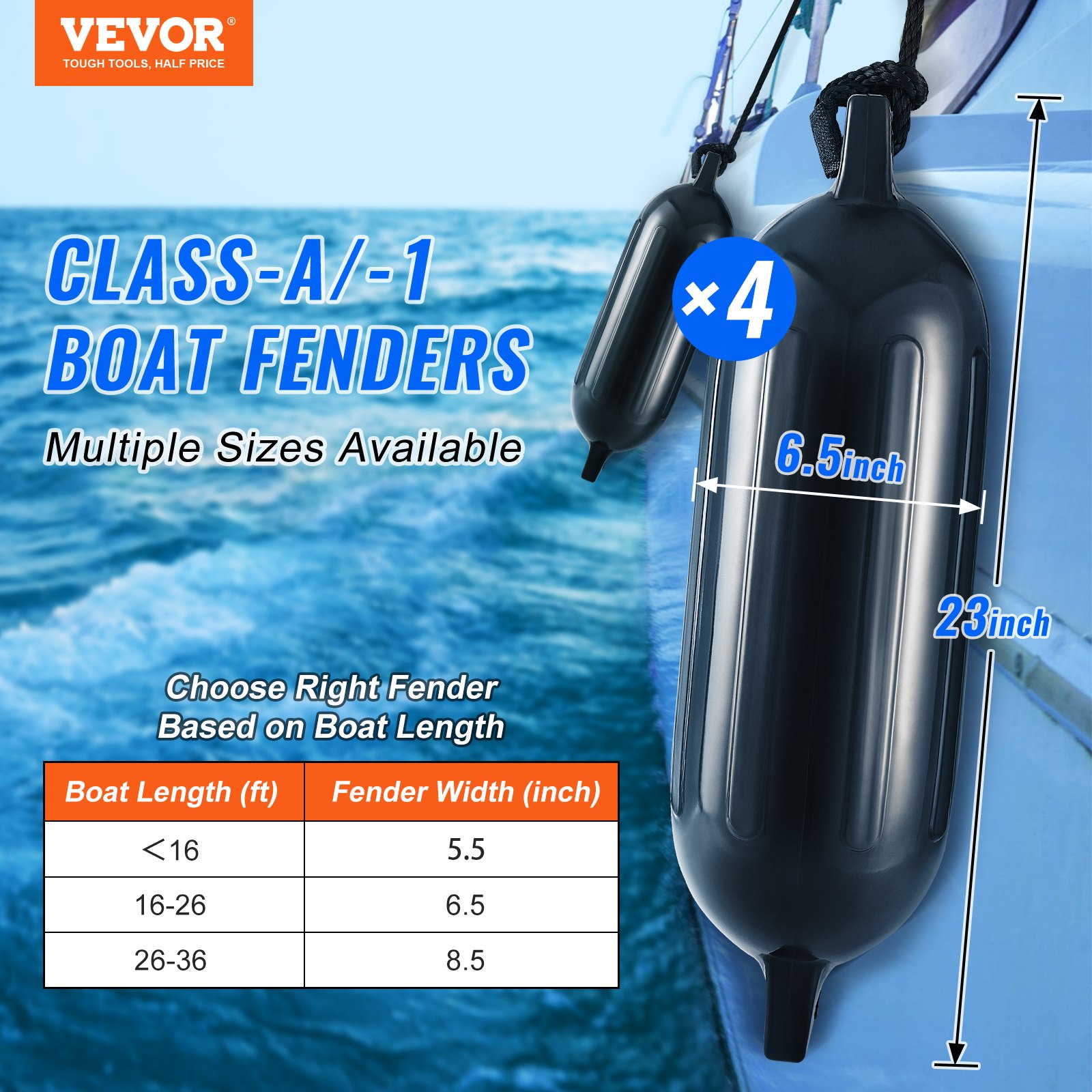 Boat Fenders, 6.5" X 23" Boat Bumpers For Docking, Inflatable Ribbed Fender With Center Holes, Marine Boat Dock… - 3