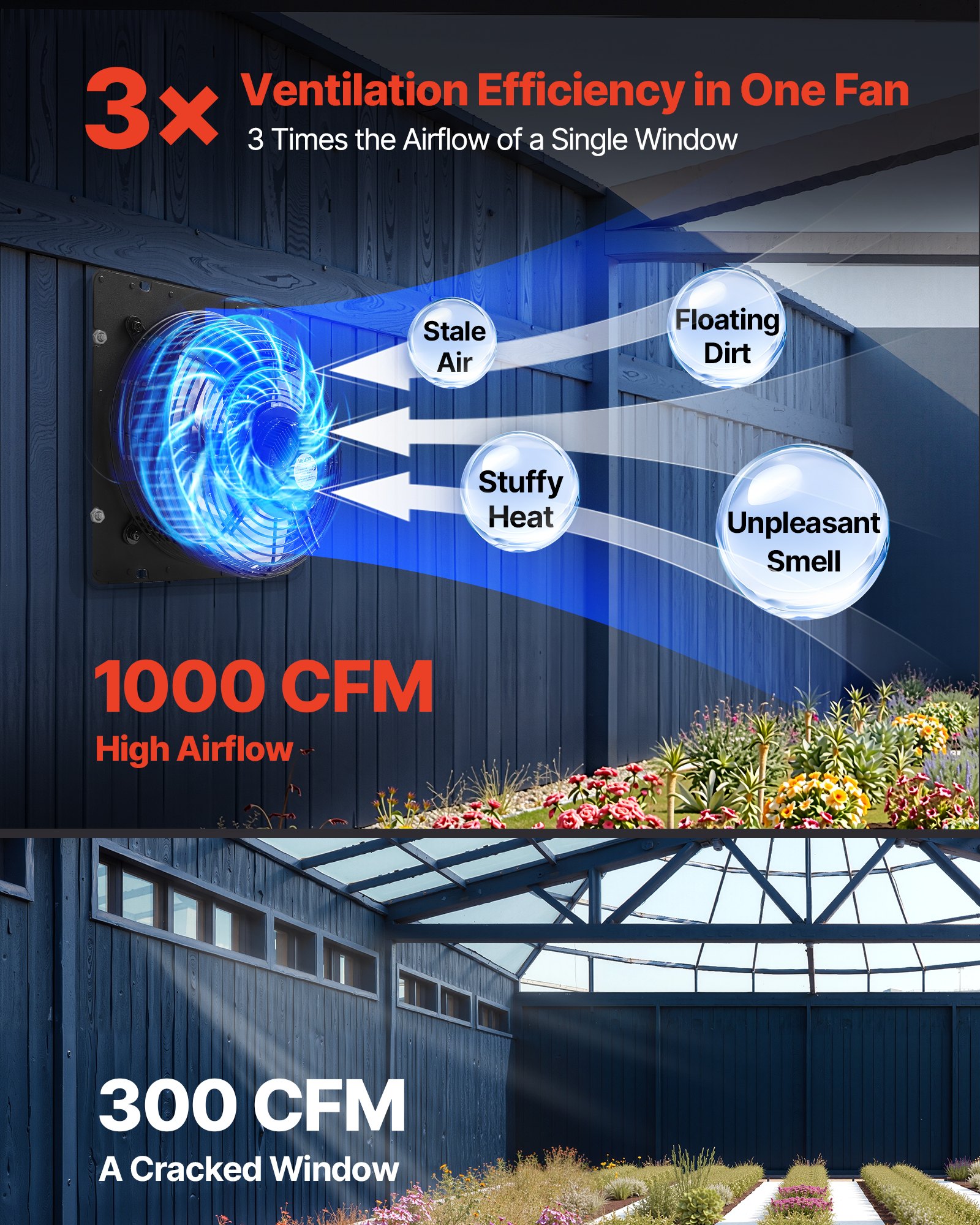 10 Inch Shutter Exhaust Fan, Wall Mounted Attic Vent Fan With Smart Programming Variable Speed Temperature Control, 1000 CFM,EC Motor,Timer, For Shed,Garage,Greenhouse Ventilation Cooling,Black image 2