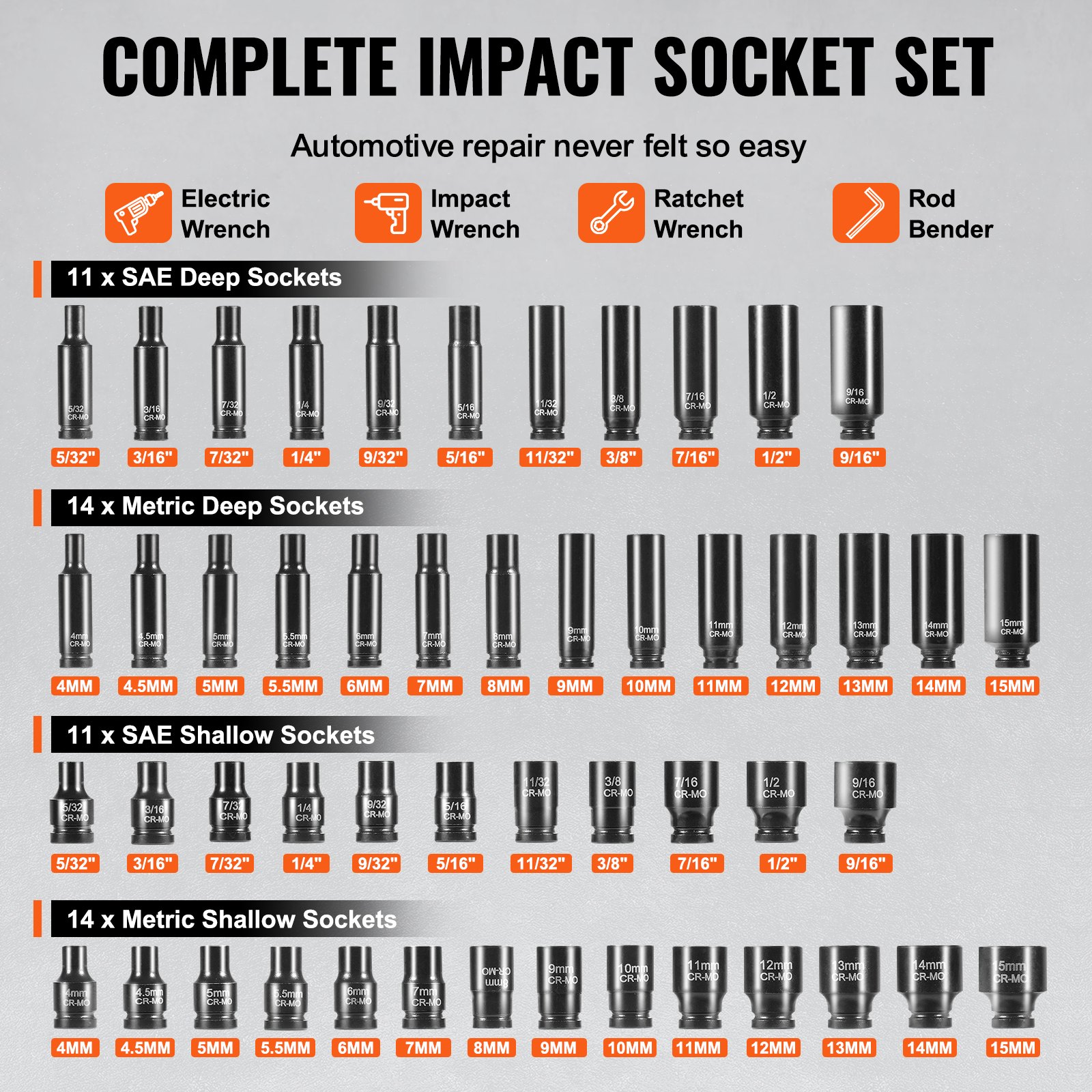 Drive Impact Socket Set 1/4"  - 55 Piece Deep & Shallow Socket Set SAE 5/32"-9/16" And Metric 4-15mm - 6 Point CR-V Alloy Steel For Auto Repair - Easy-to-Read Size Markings - Storage Case