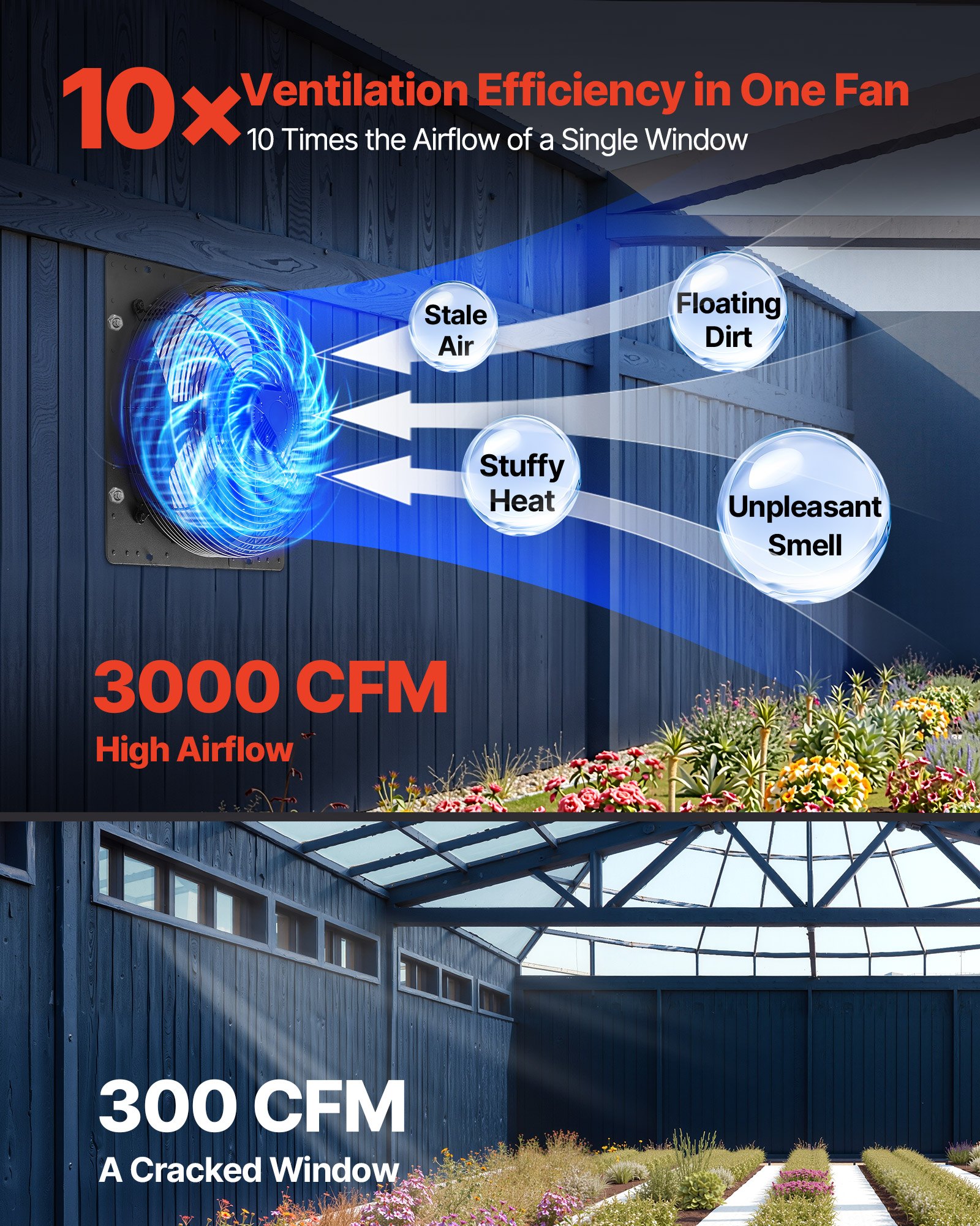 16 Inch Shutter Exhaust Fan, Wall Mounted Attic Vent Fan With Smart Programming Variable Speed… image 2
