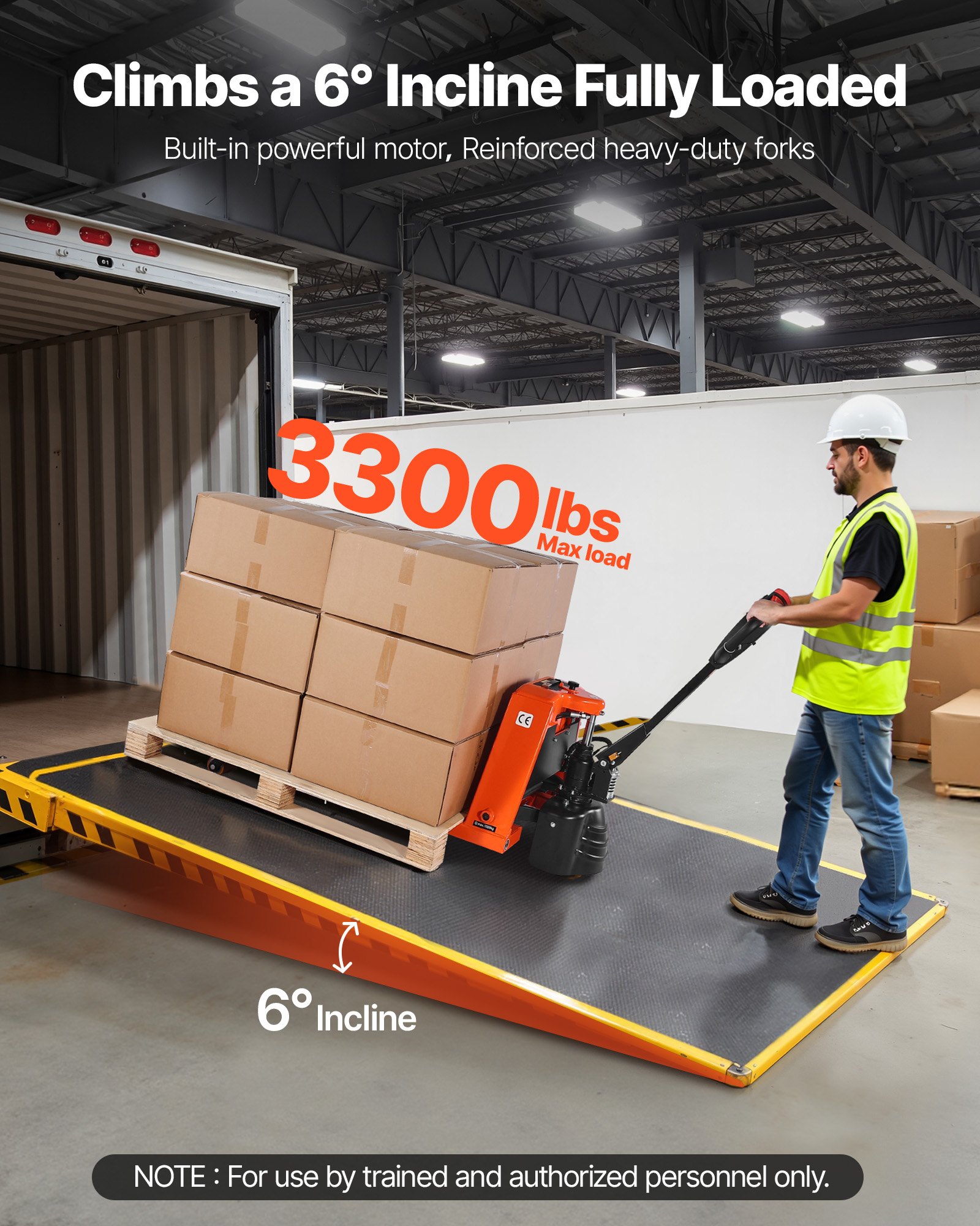 Electric Pallet Jack, 3300 Lbs Load Capacity, Lithium Battery Powered Pallet Jack Truck With 48L X 27W Inch Forks For Material Handling, Suitable For Warehouse, Supermarket, Manufacturing