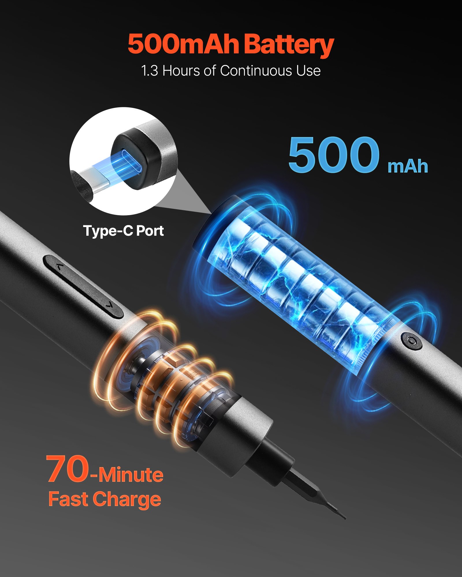 Electric Precision Screwdriver Set, 52 Magnetic Bits, Mini Electric Screwdriver With Magnetic Storage Box, S2 Steel Bits, LED Light, Type-C Charging, For Phone, Laptop, And Electronics Repair 5