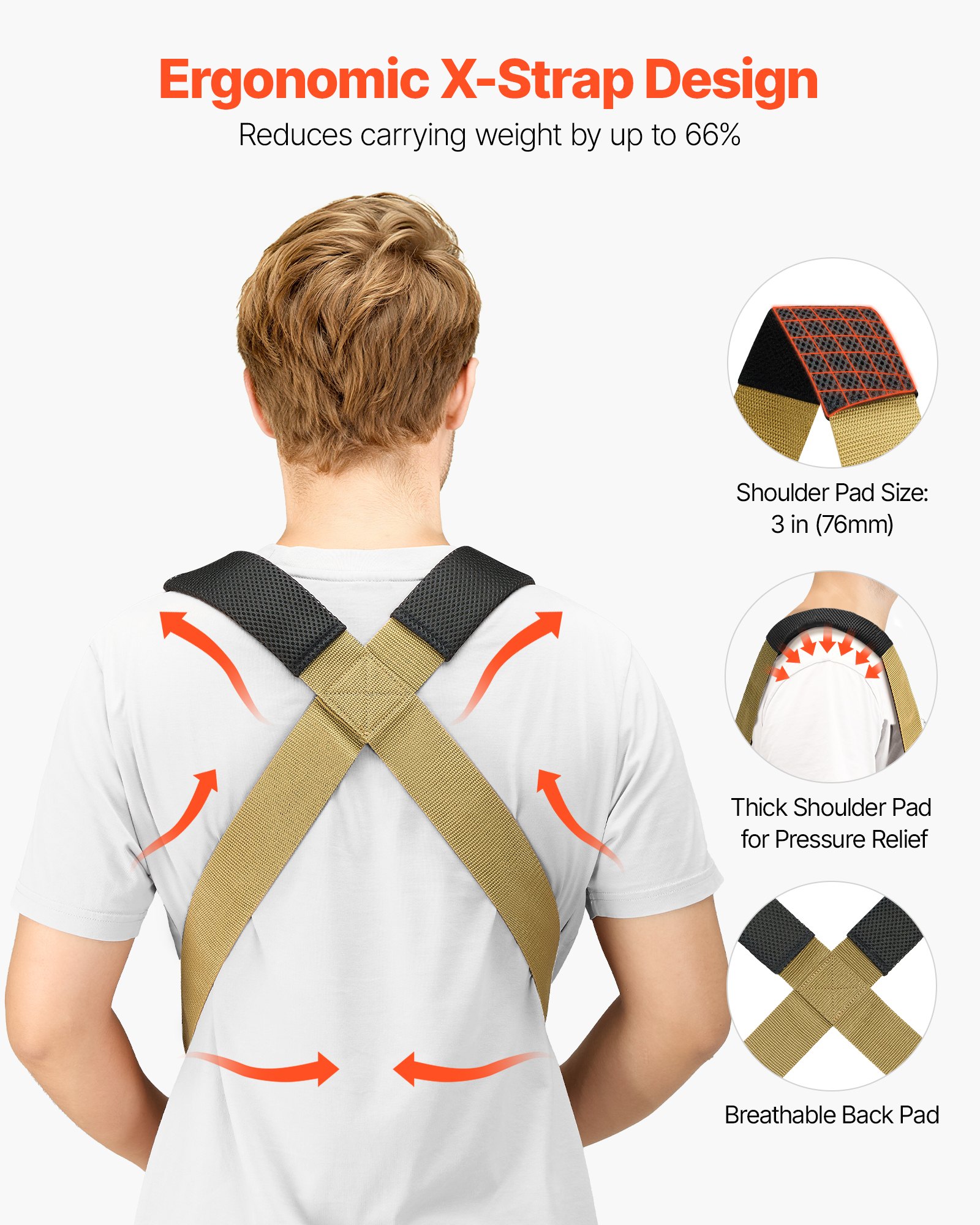 Moving Straps, 2-Person Lifting And Moving System With 2 Harness Straps, 2 Load-bearing Straps & 1 Handheld Strap,… - 4