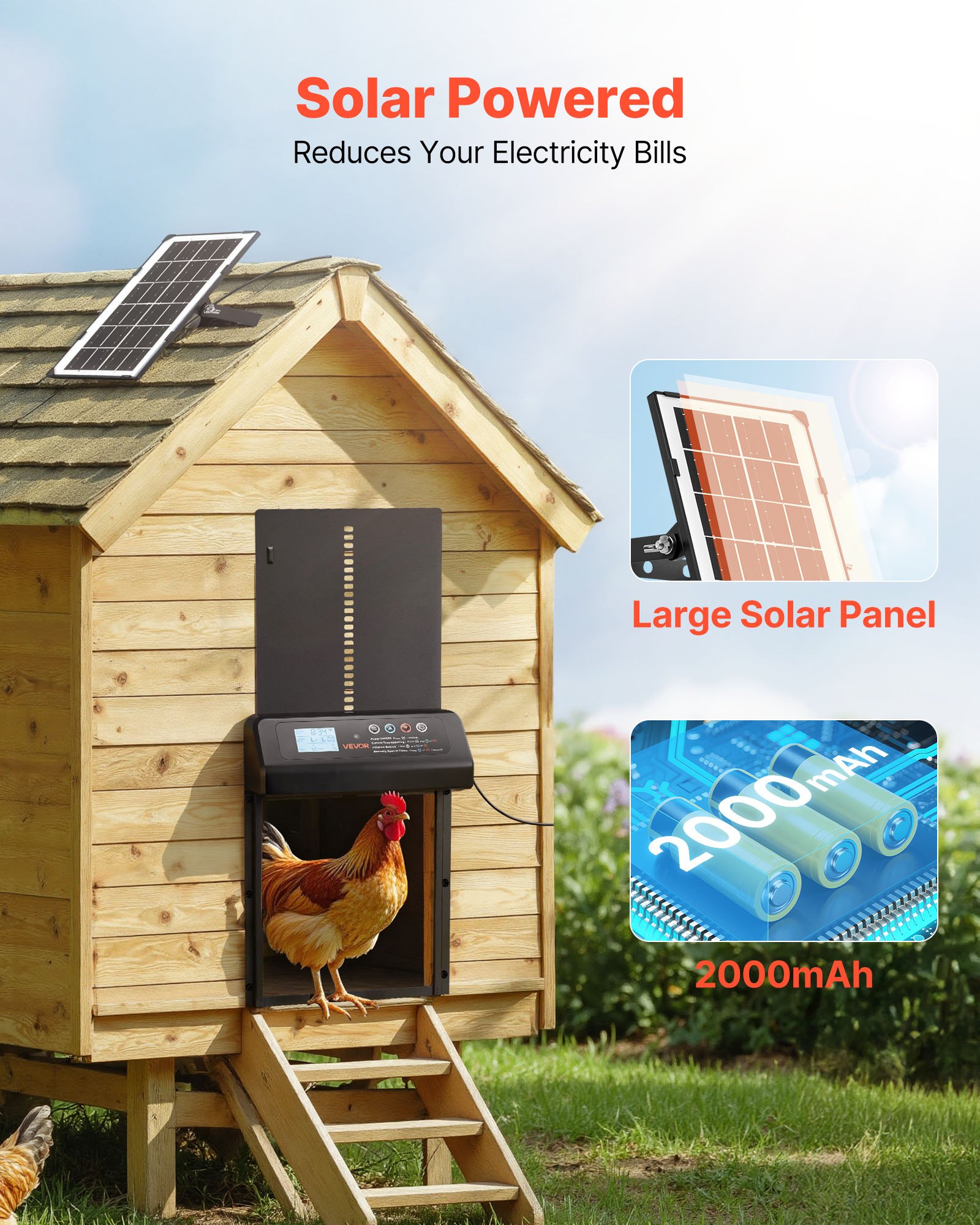 Automatic Chicken Coop Door, Solar & Battery Powered Chicken Door With LCD Display, Remote Control, Light Sensor &… - 3