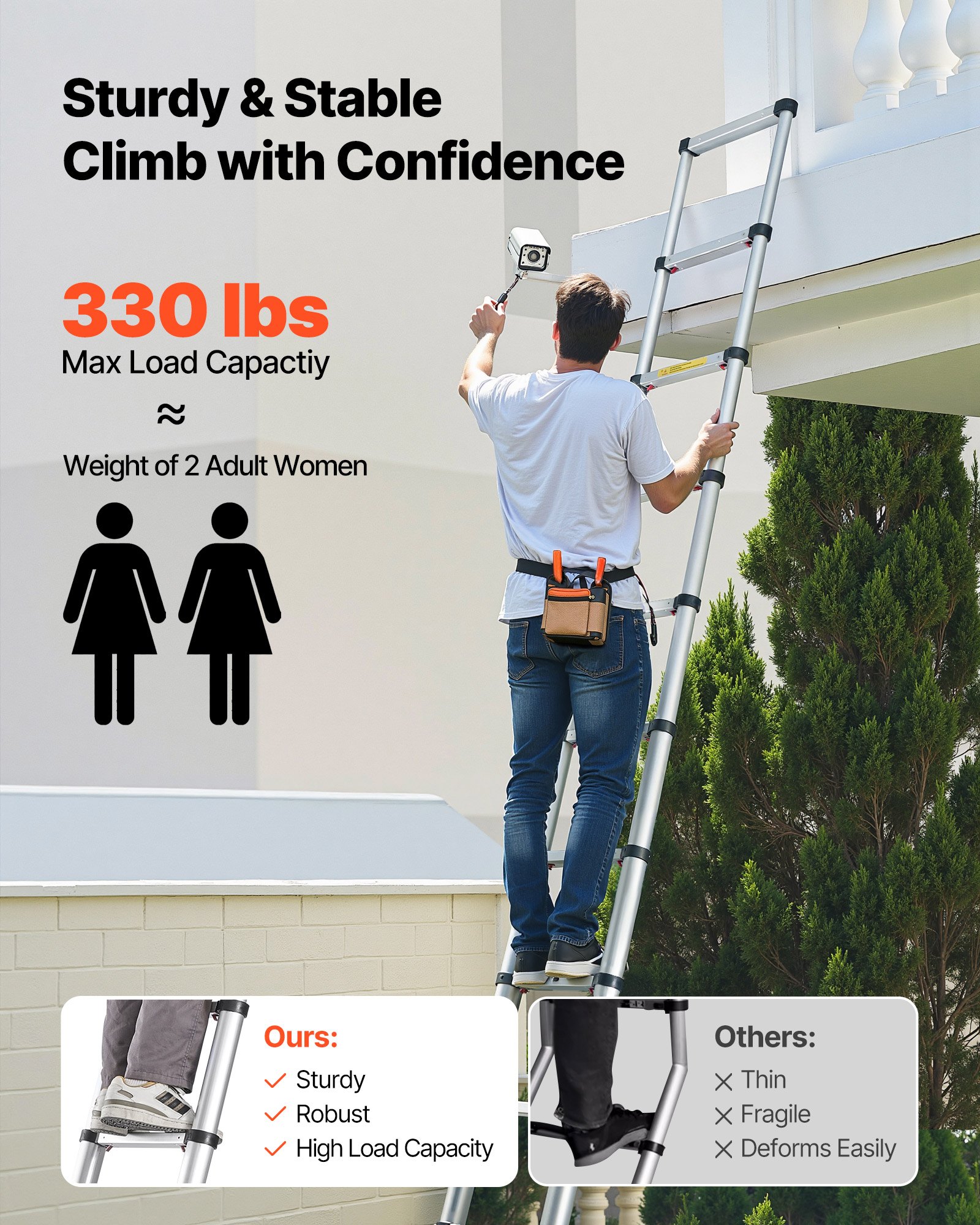 12.5ft Telescoping Ladder, Aluminum Lightweight Multi-Purpose Collapsible Extension, One-Touch Retraction Ladder, Heavy Duty 330LBS Max Capacity With Non-Slip Feet, For Home, Outdoor Work, Loft image 2