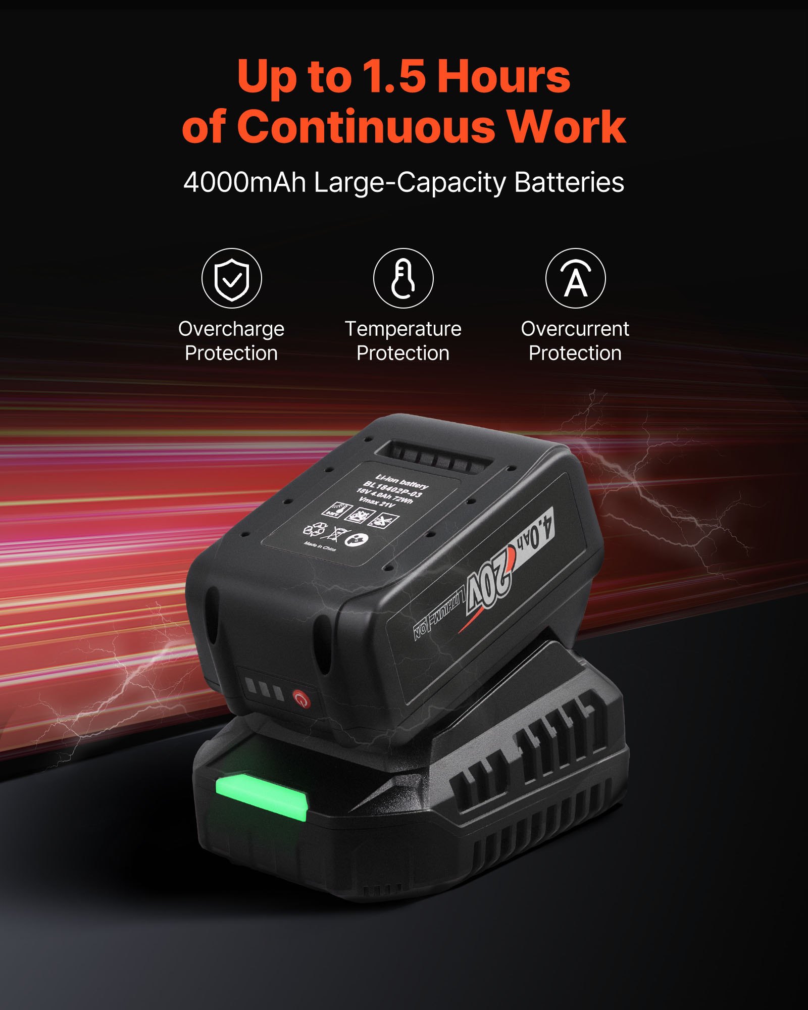 Cordless Impact Wrench, 280 Ft-lbs / 380 N�m High Torque, 3/8 Inch, 20V Electric Impact Wrench With Brushless Motor,… - 4