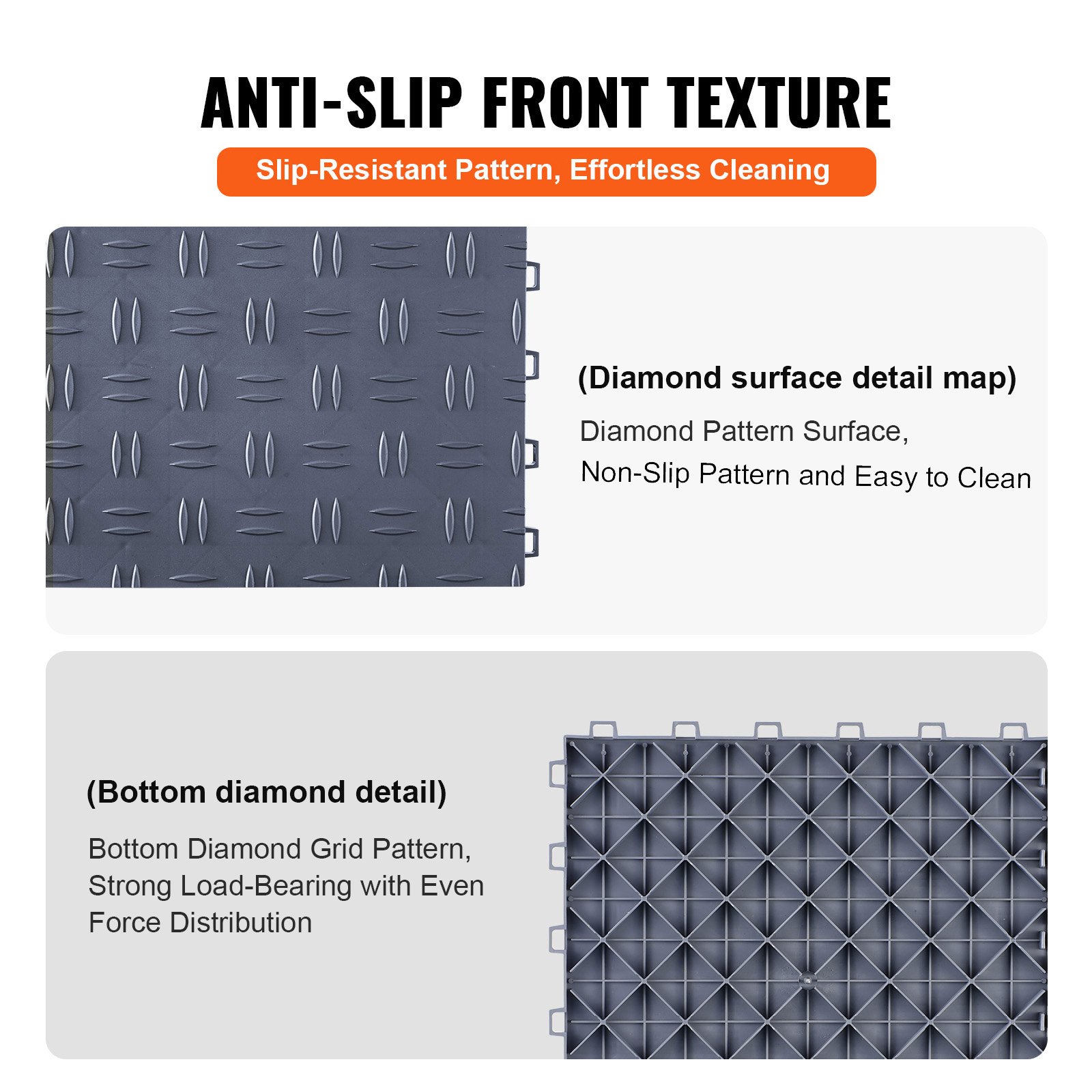Garage Tiles Interlocking, 12 X 12 X 0.53 Inch 50 Pack Garage Floor Covering Tiles, Non-Slip Double-Sided… image 4