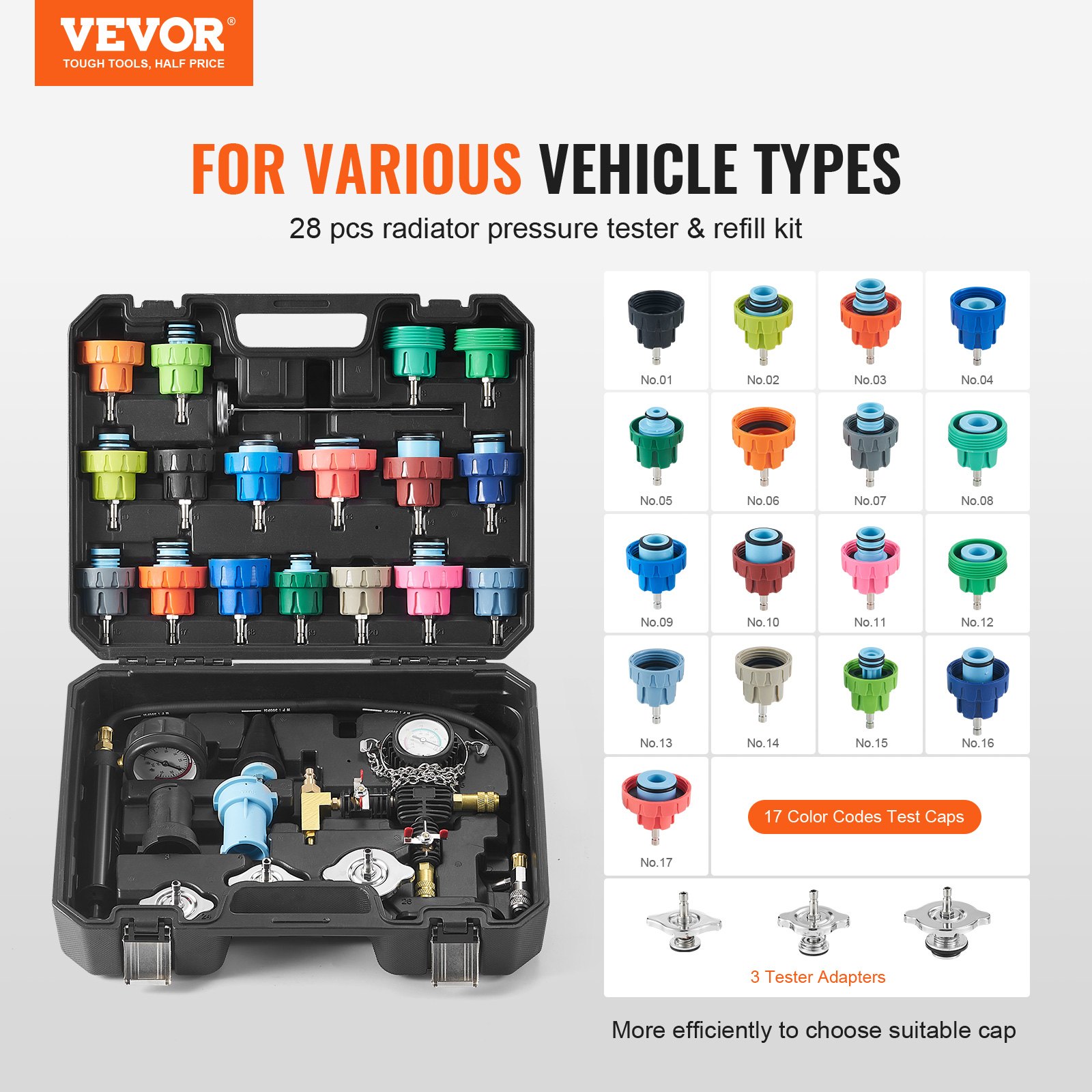 28 Pcs Universal Radiator Pressure Tester Kit, Coolant Pressure Tester Kit With Manual Pump And Color-coded Test Caps, Coolant Vacuum Refill Kit For Cars Motorcycles Trucks Cooling System image 2