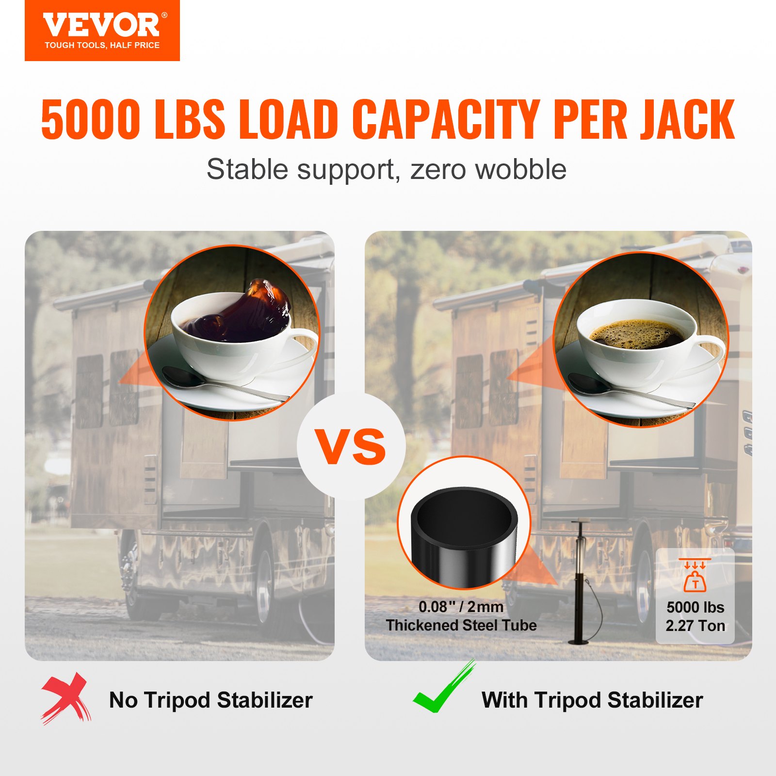 RV Slide Out Support Jacks, 5000 Lbs Capacity Each Slide Out Stabilizer, Adjusts From 20"-48" Camper Slide Out Support Jacks, Heavy-duty Slideout Stabilizers For RV, Camper And Travel Trailer image 2