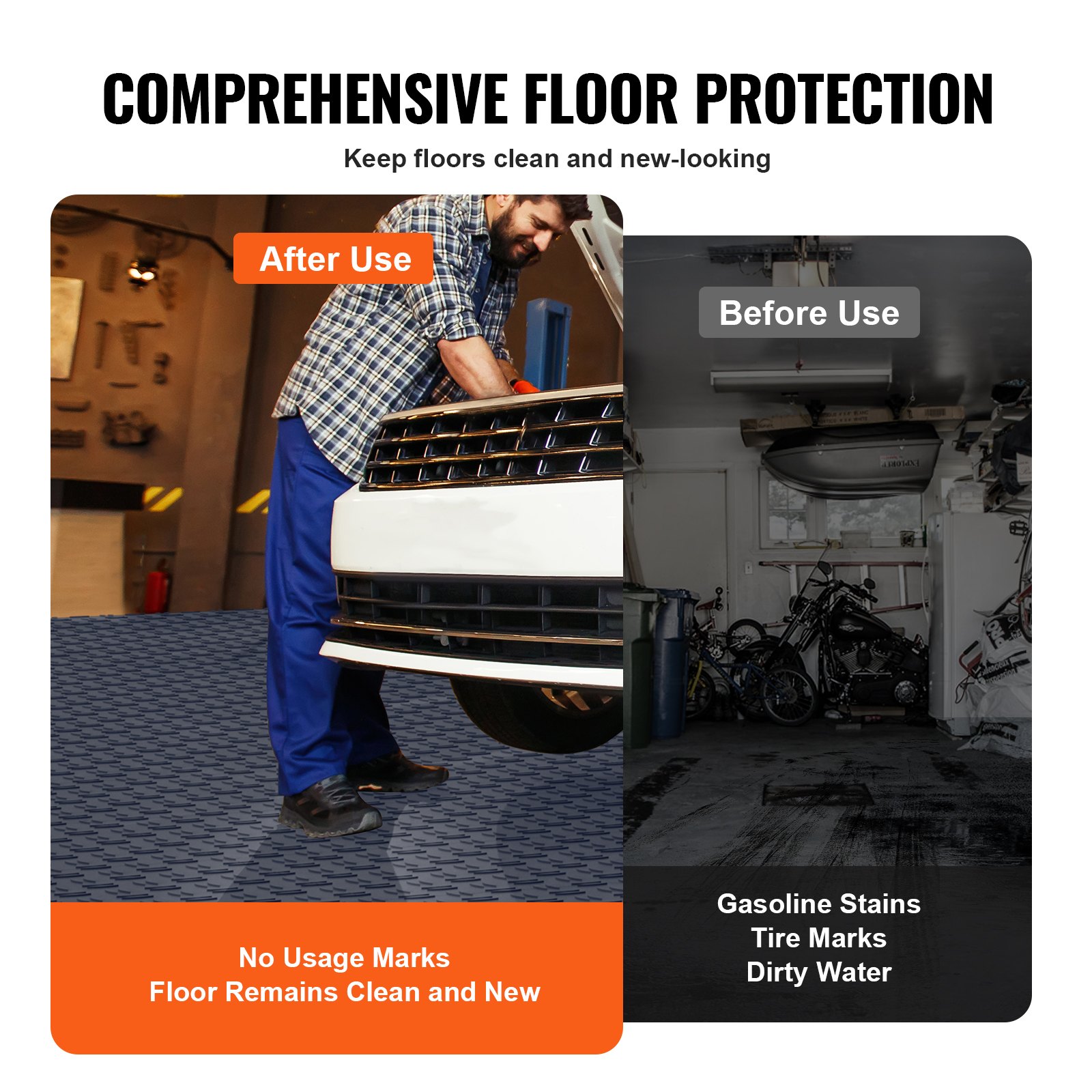 Garage Tiles Interlocking, 12 X 12 X 0.53 Inch 50 Pack Garage Floor Covering Tiles, Non-Slip Double-Sided… image 5