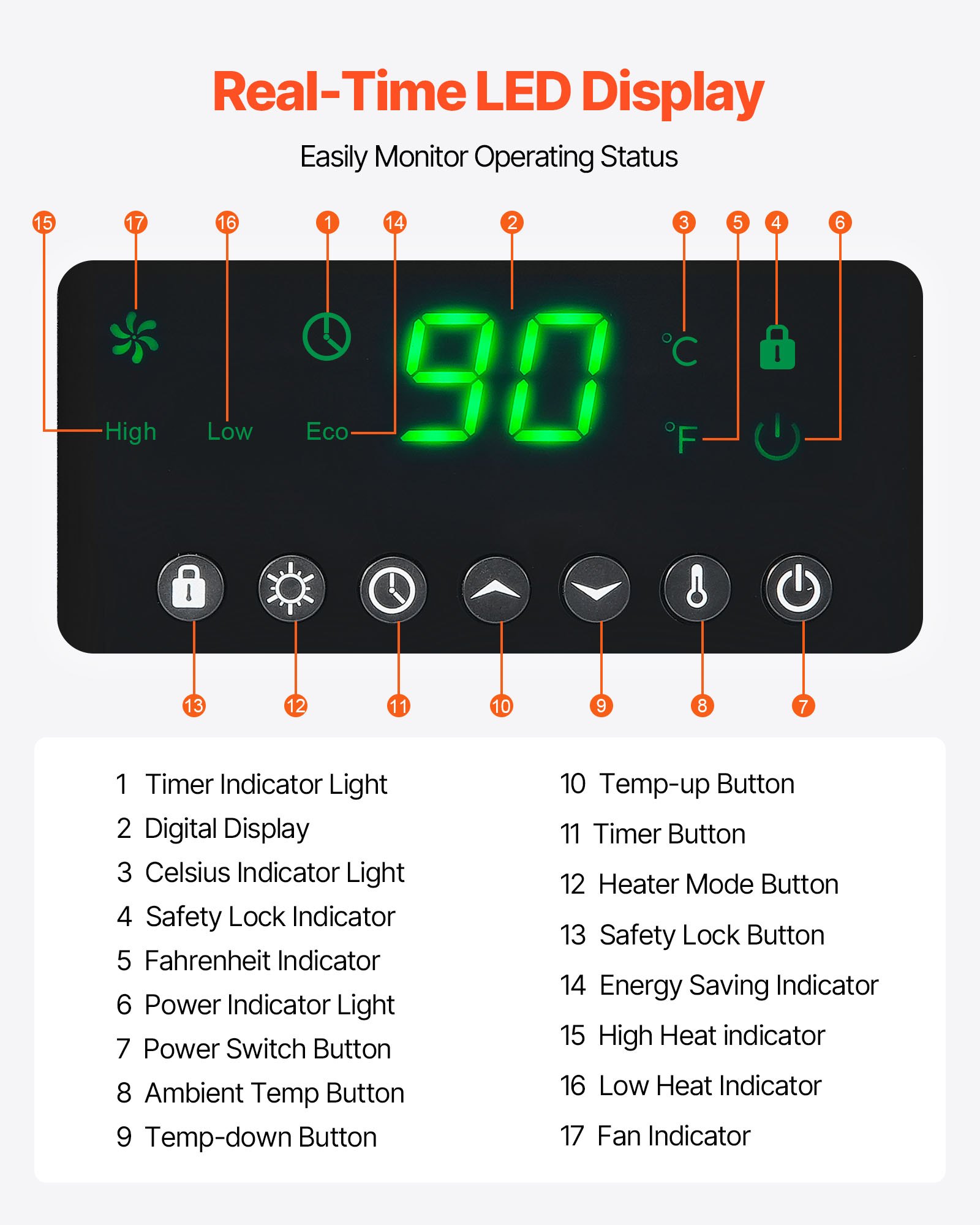 Infrared Heater — 1500W Electric Space Heater with Remote — photo 4