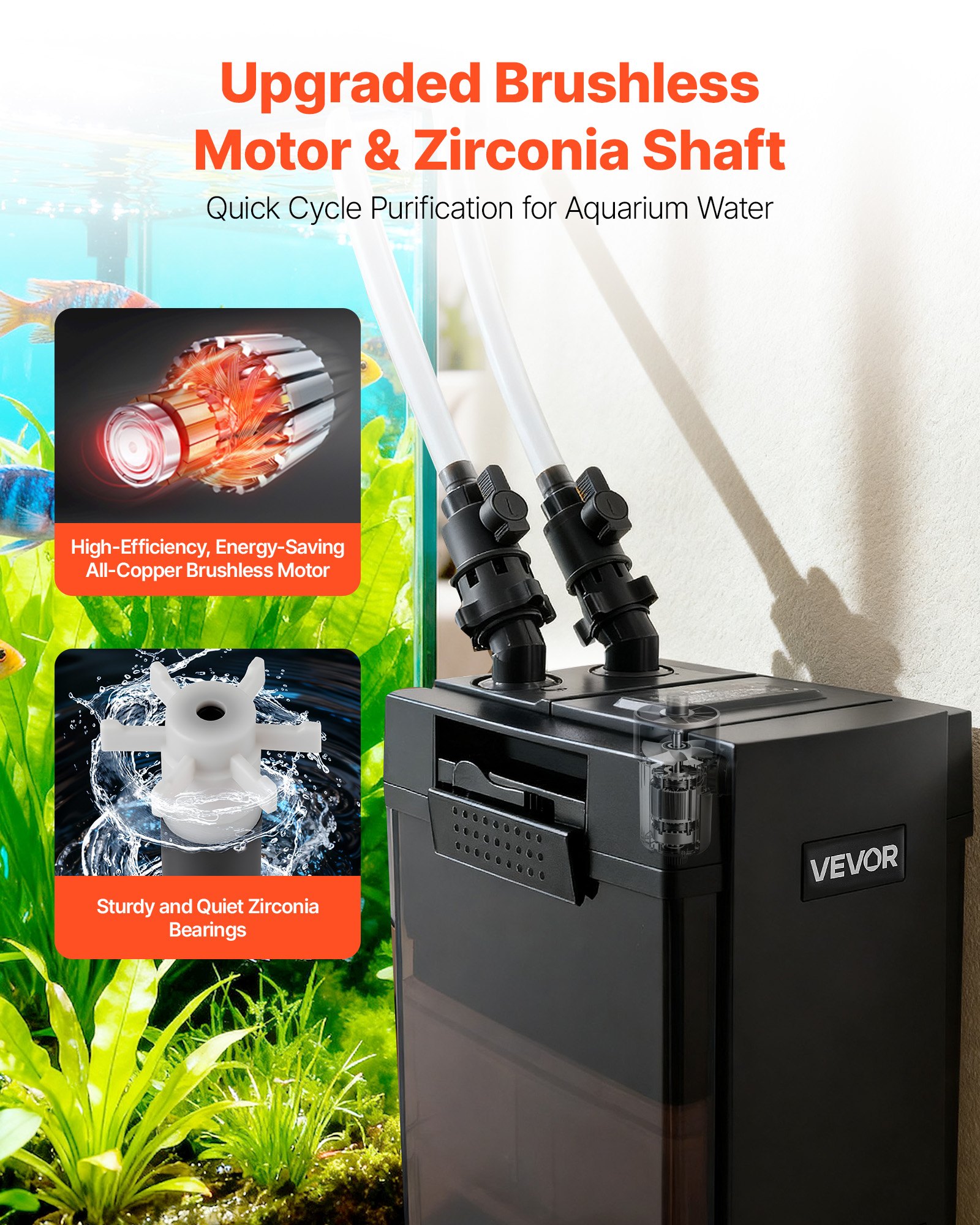 264GPH Canister Filter, 2-Stage External Aquarium Filter With Powerful Pump, Quite Water Circulation Cleaning… - 6