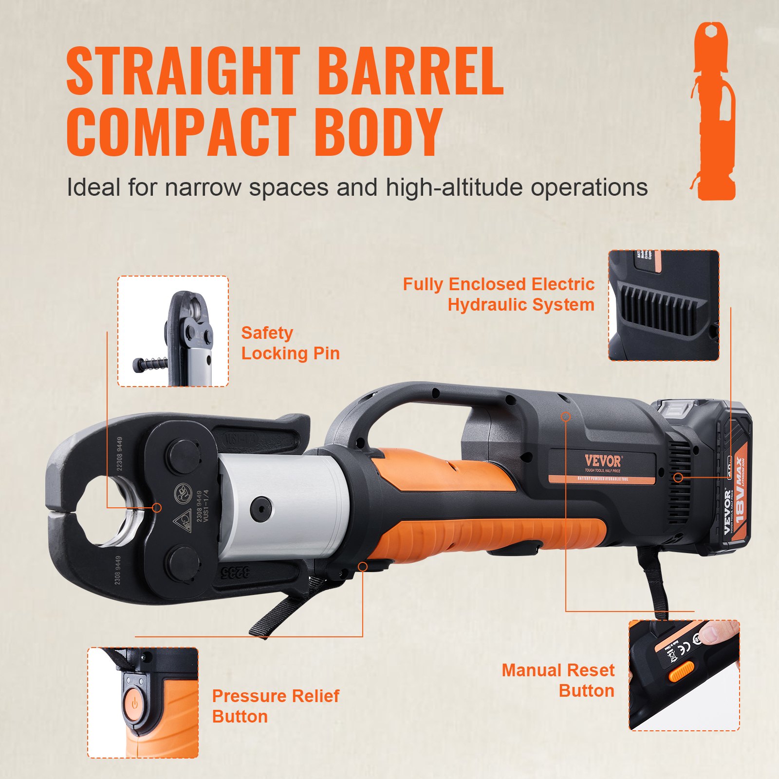 Pro Press Tool, 18V Electric Pipe Crimping Tool For 1/2" To 2" Stainless Steel, Copper, PEX Pipes, Press Tool Kit With 6 Pro Press Jaws, 2PCS 4AH Battery, Fast Charger & Carrying Case image 5