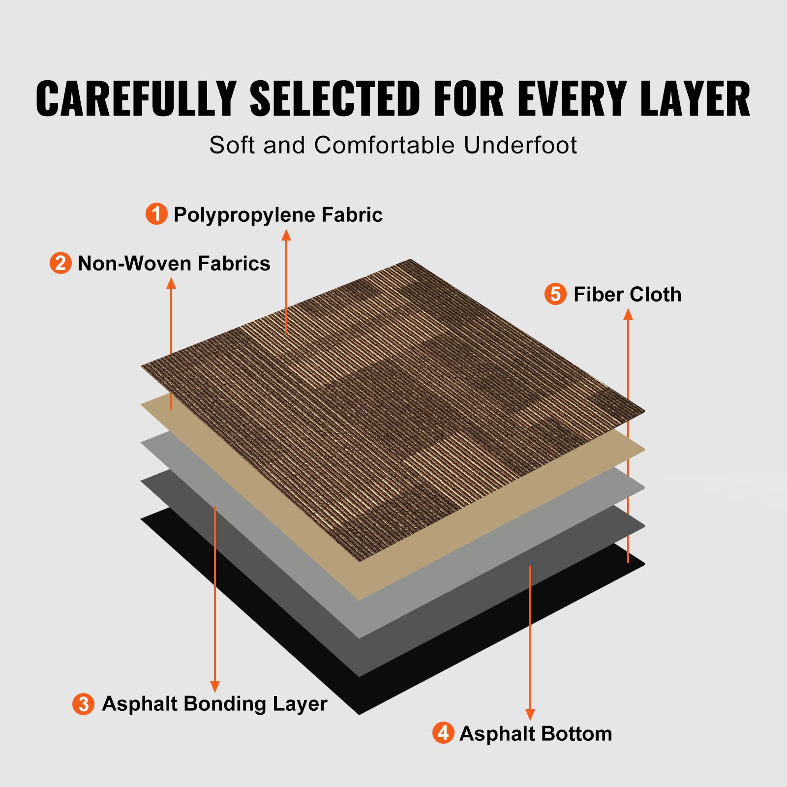 Carpet Tiles Reusable, 24"x 24"Carpet Squares With Padding Attached, Soft Padded Carpet Tiles, Easy Install DIY For… - 4